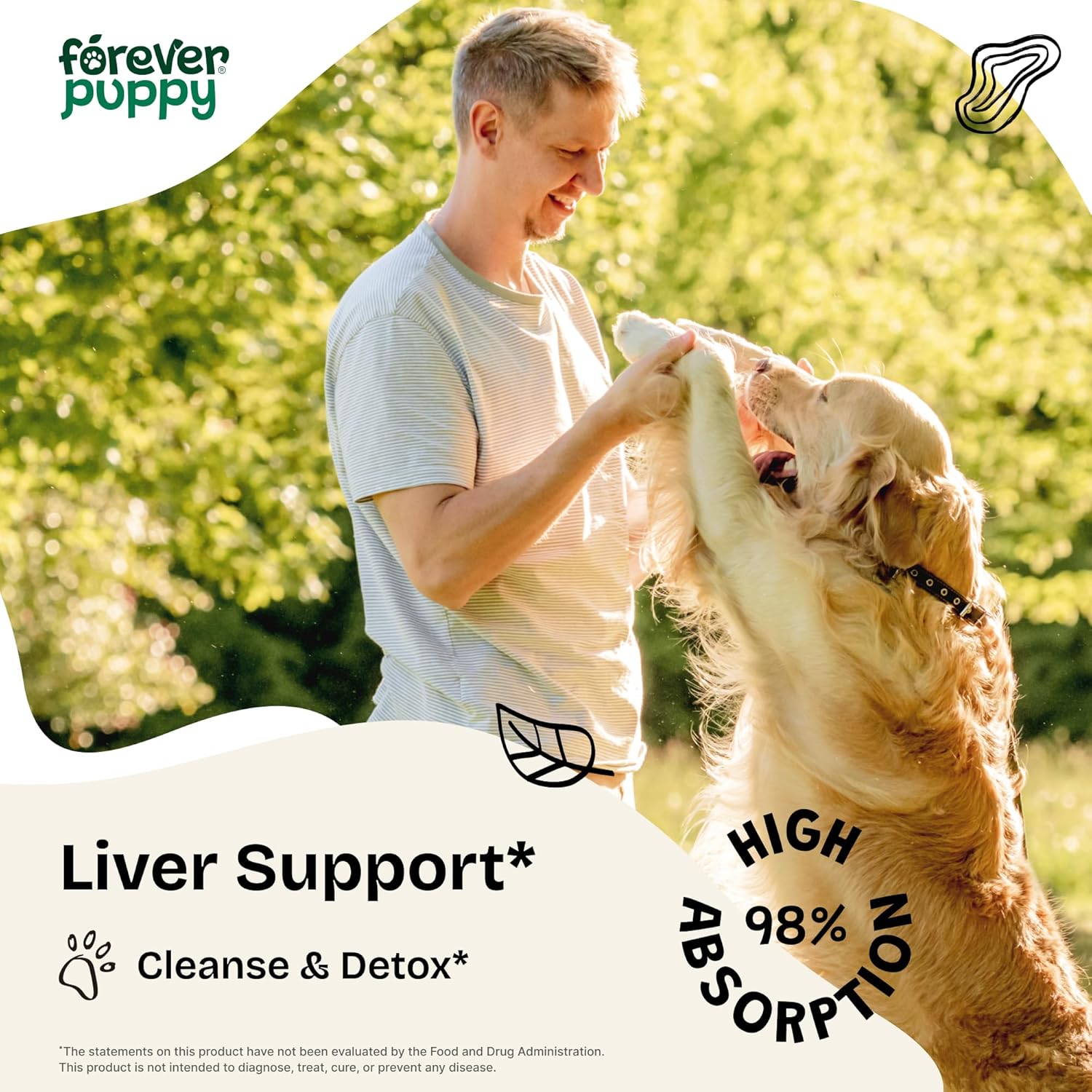 Liquid Dandelion Root Kidney Health Supplement for Dogs - 2 oz - Large, Medium & Small Breed Kidney Cleanse Drops - Detox with Dandelion Root Extract