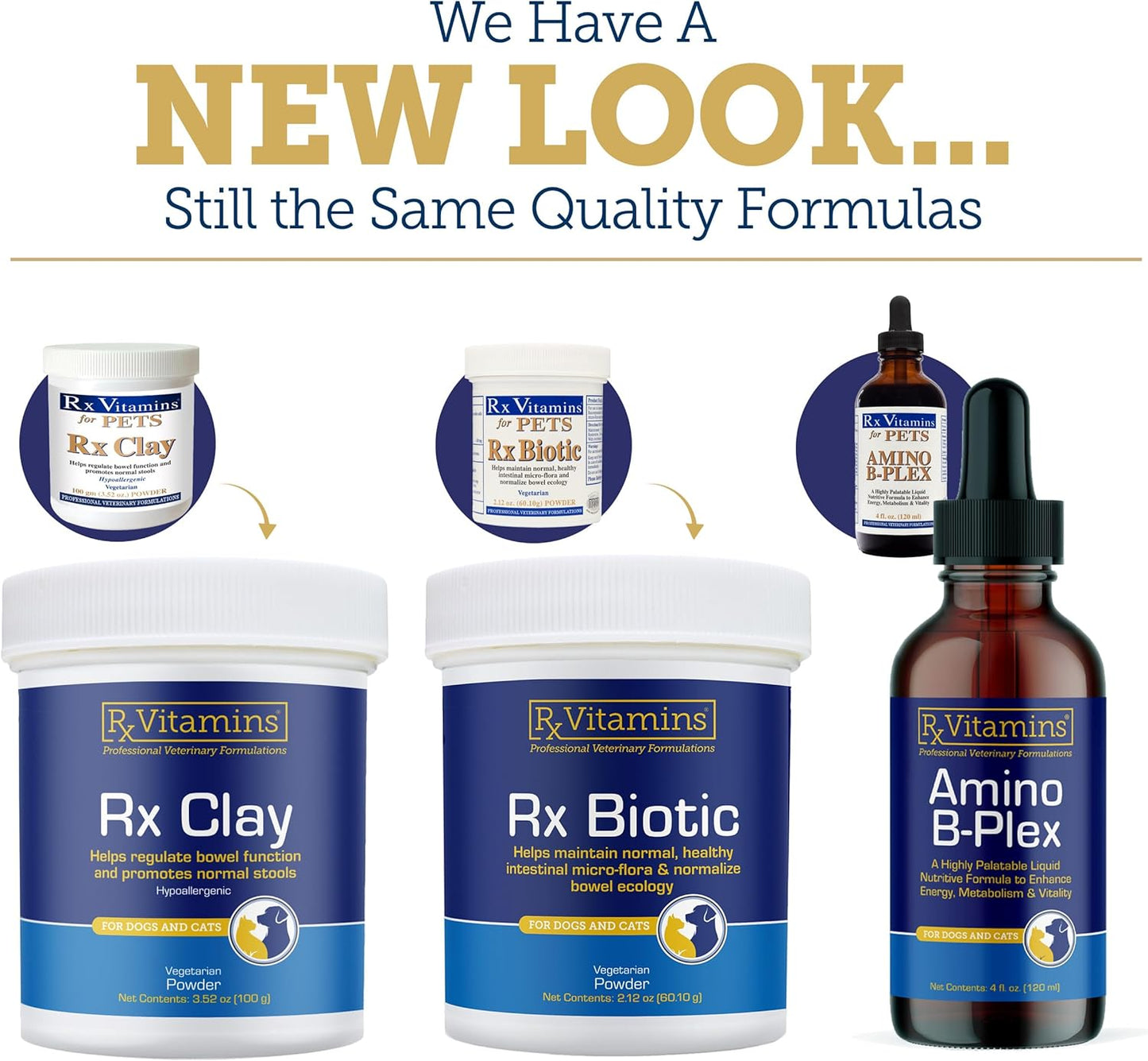 Liquid Immuno Support for Dogs and Cats - L-Lysine for Felines - Reishi Mushroom Supplement - Bacon Flavor - 4 oz