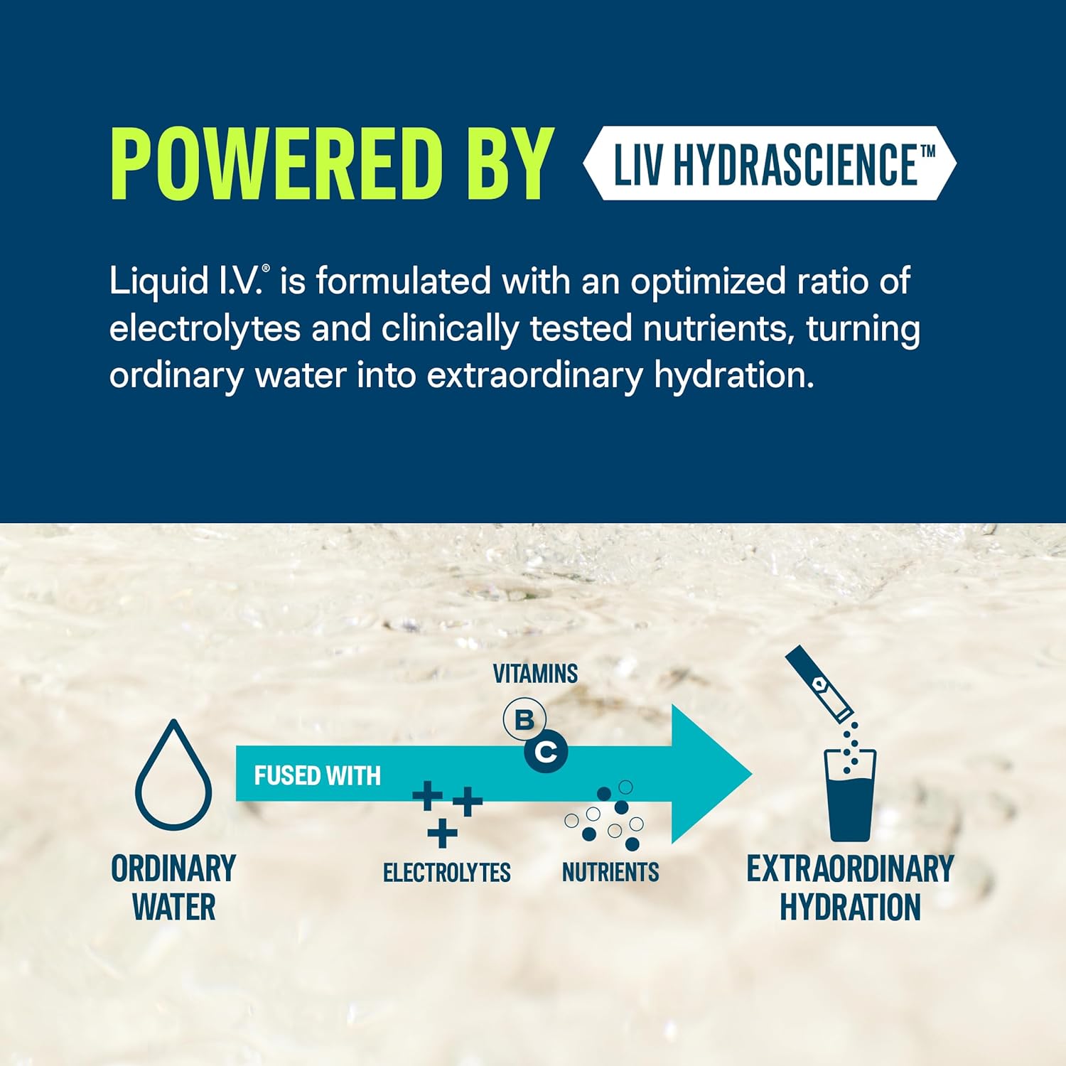 Liquid I.V.® Hydration Multiplier Strawberry Lemonade Electrolyte Powder Drink Mix 16 Servings - BoostGo Australia