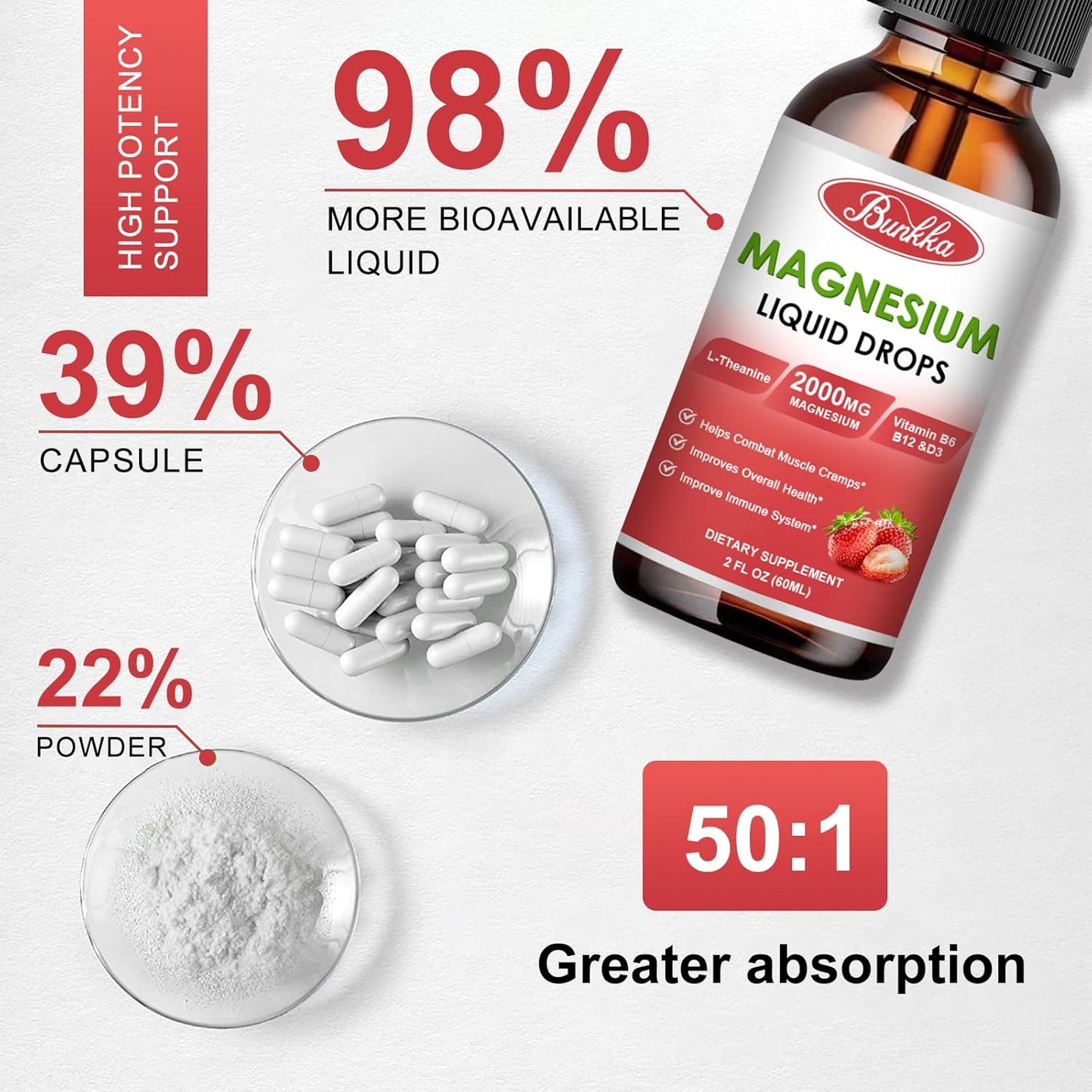 Liquid Magnesium Complex Supplement with 500mg Magnesium Glycinate, Malate, Taurate, Citrate & L-Theanine - Supports Muscles, Sleep & Stress Relief - Strawberry Flavor