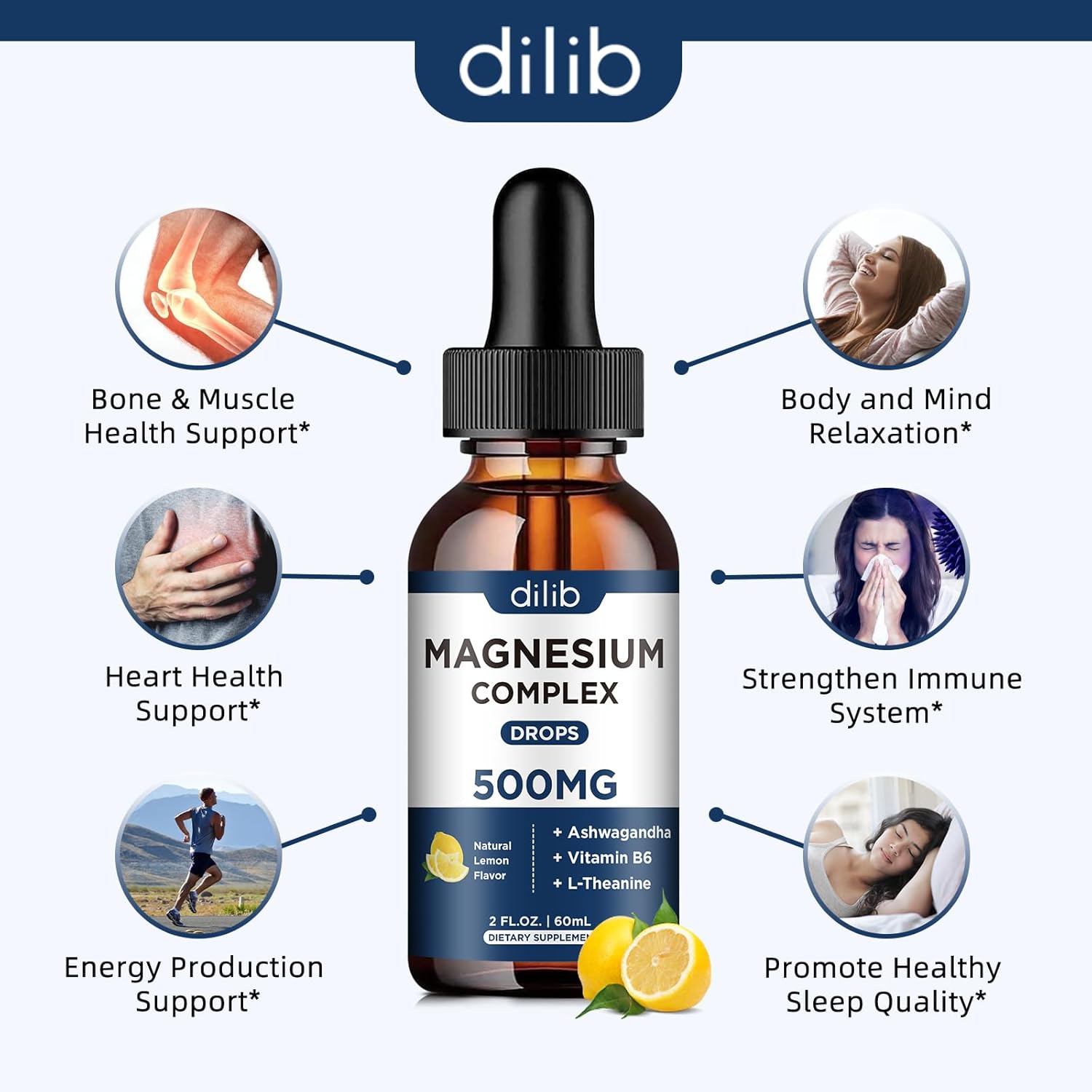 Liquid Magnesium Glycinate Citrate Malate Drops and Gummies Combo Pack