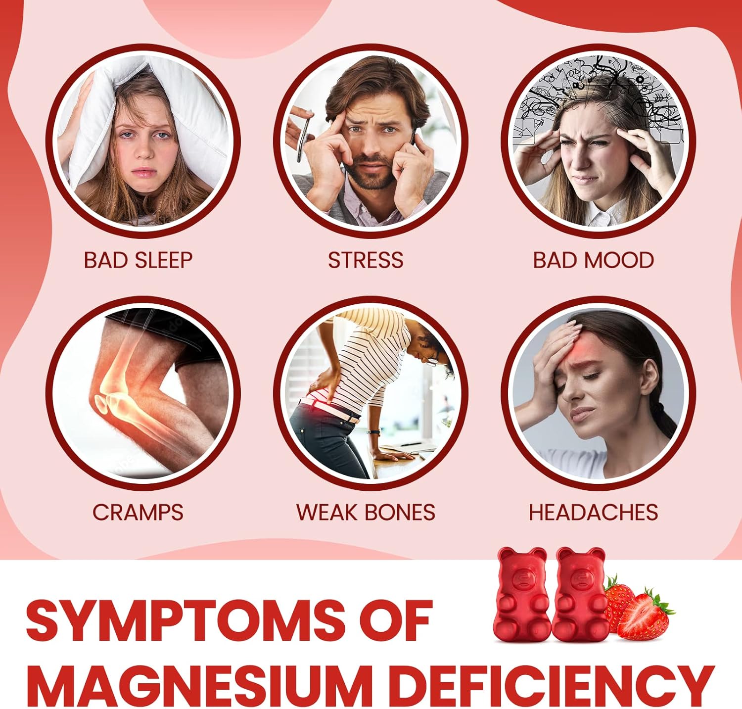 Liquid Magnesium Glycinate Citrate Malate Drops and Gummies Combo Pack