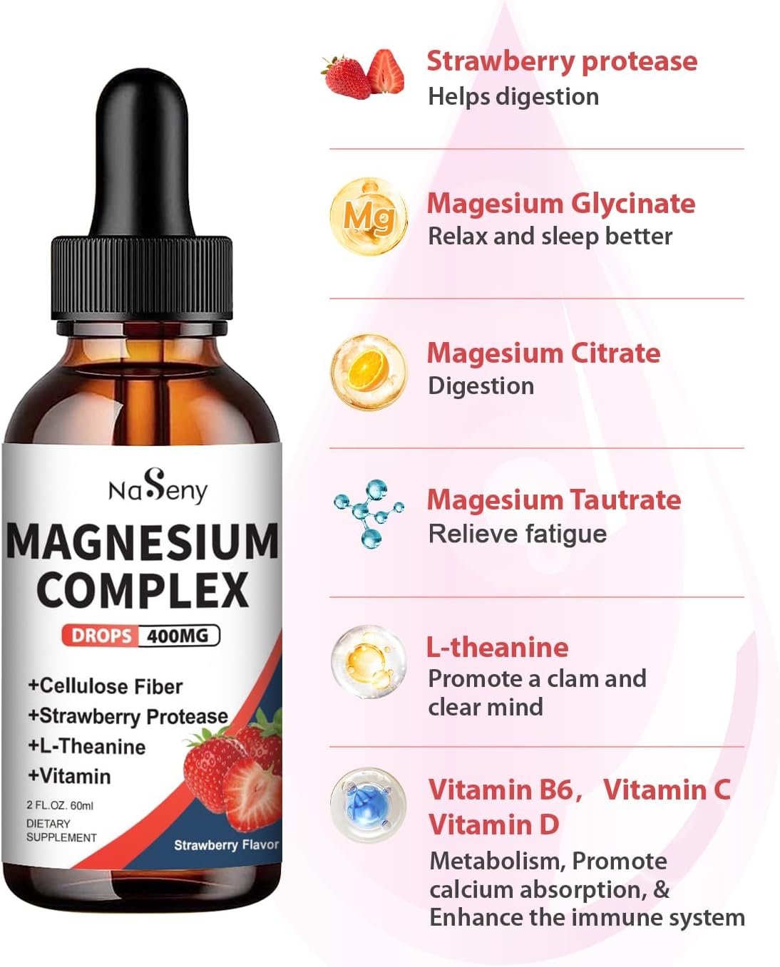 Liquid Magnesium Glycinate Drops for Kids - 400mg High Absorption Complex for Bone Health and Relaxation (2 Pack)