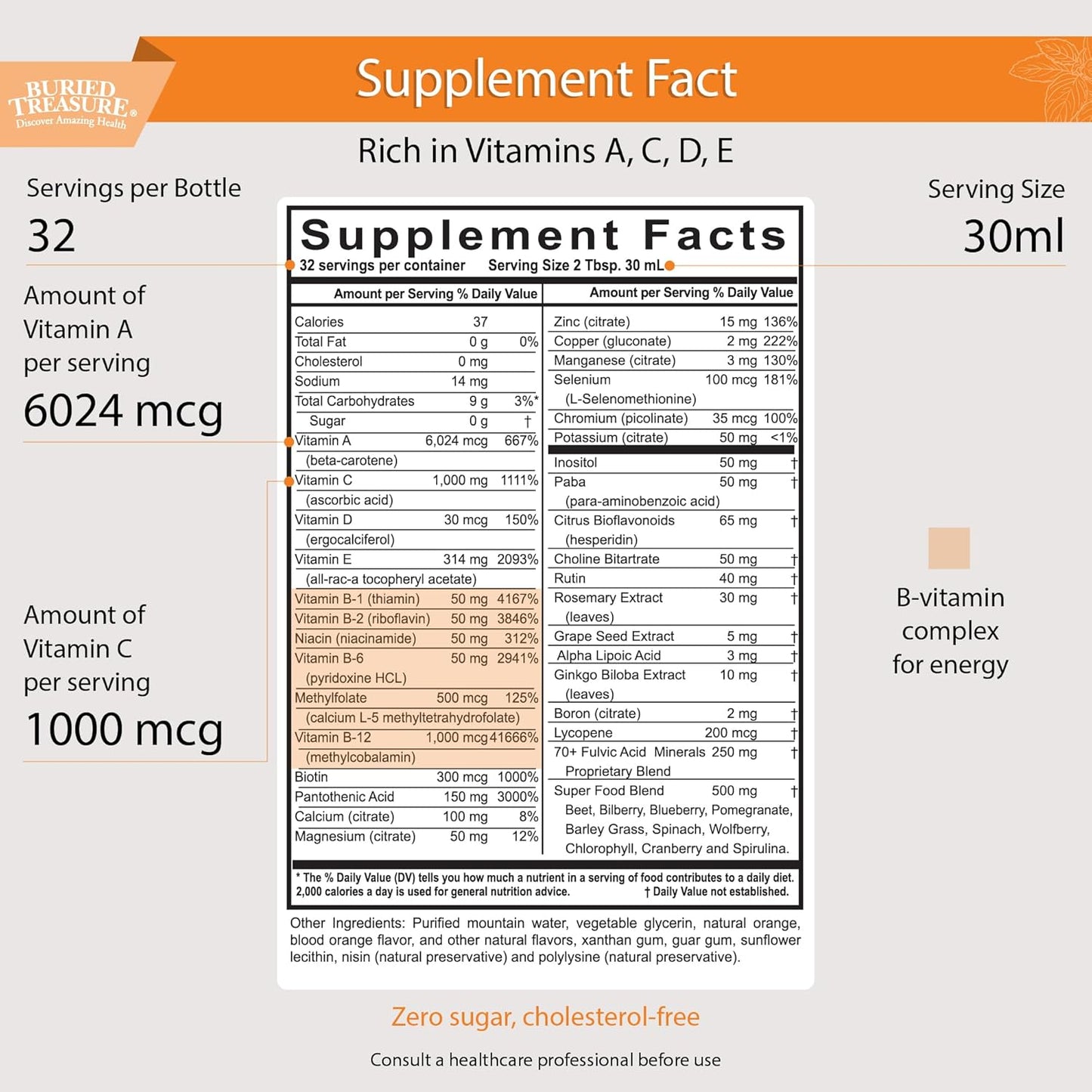 Liquid Multivitamin and Mineral Supplement with Antioxidants - Orange Zest Flavor - 32 Servings, 32oz Bottle