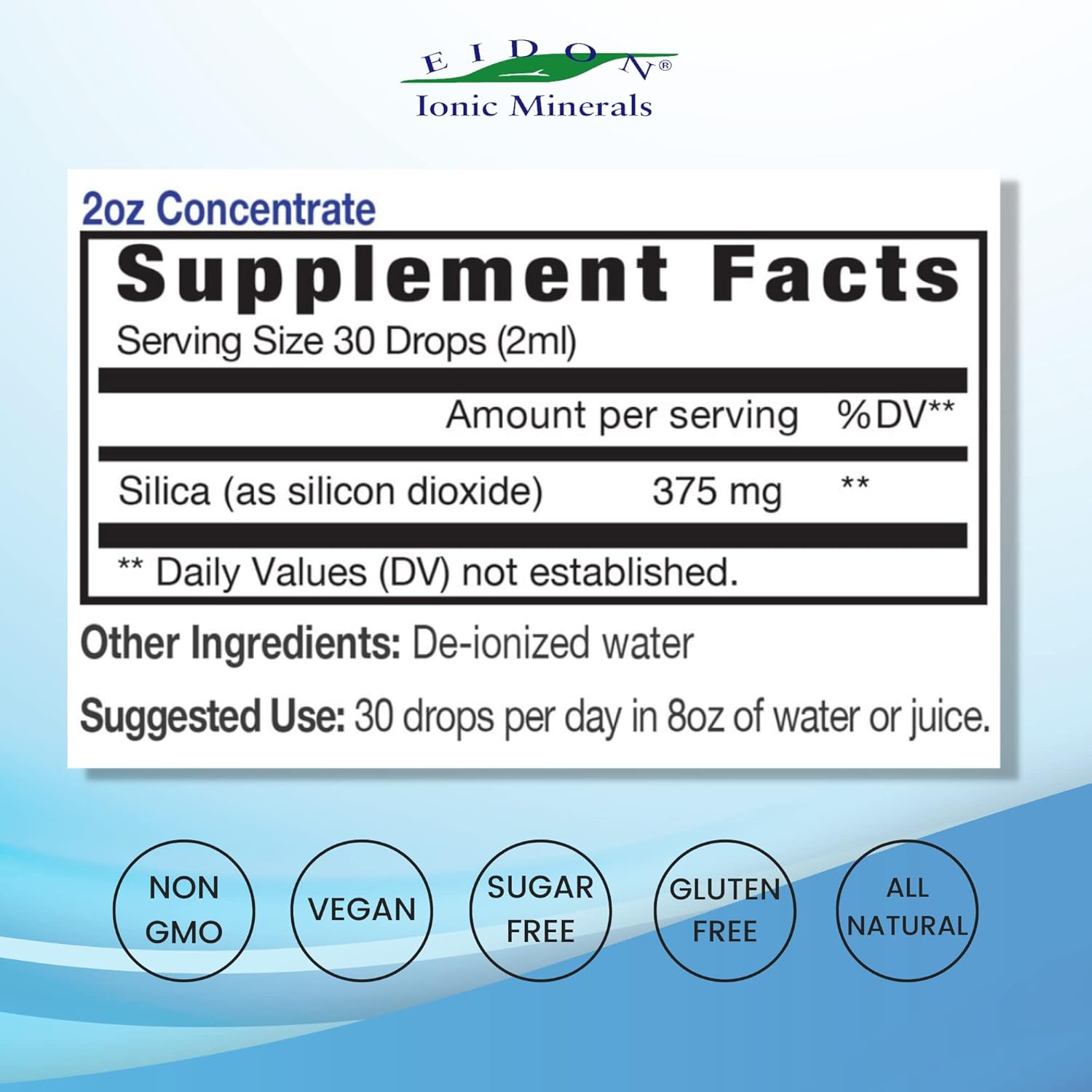 Liquid Silica Mineral Concentrate - Silica Supplement for Hair, Skin, and Nails - Supports Collagen Production and Bone Health - 2 oz Bottle