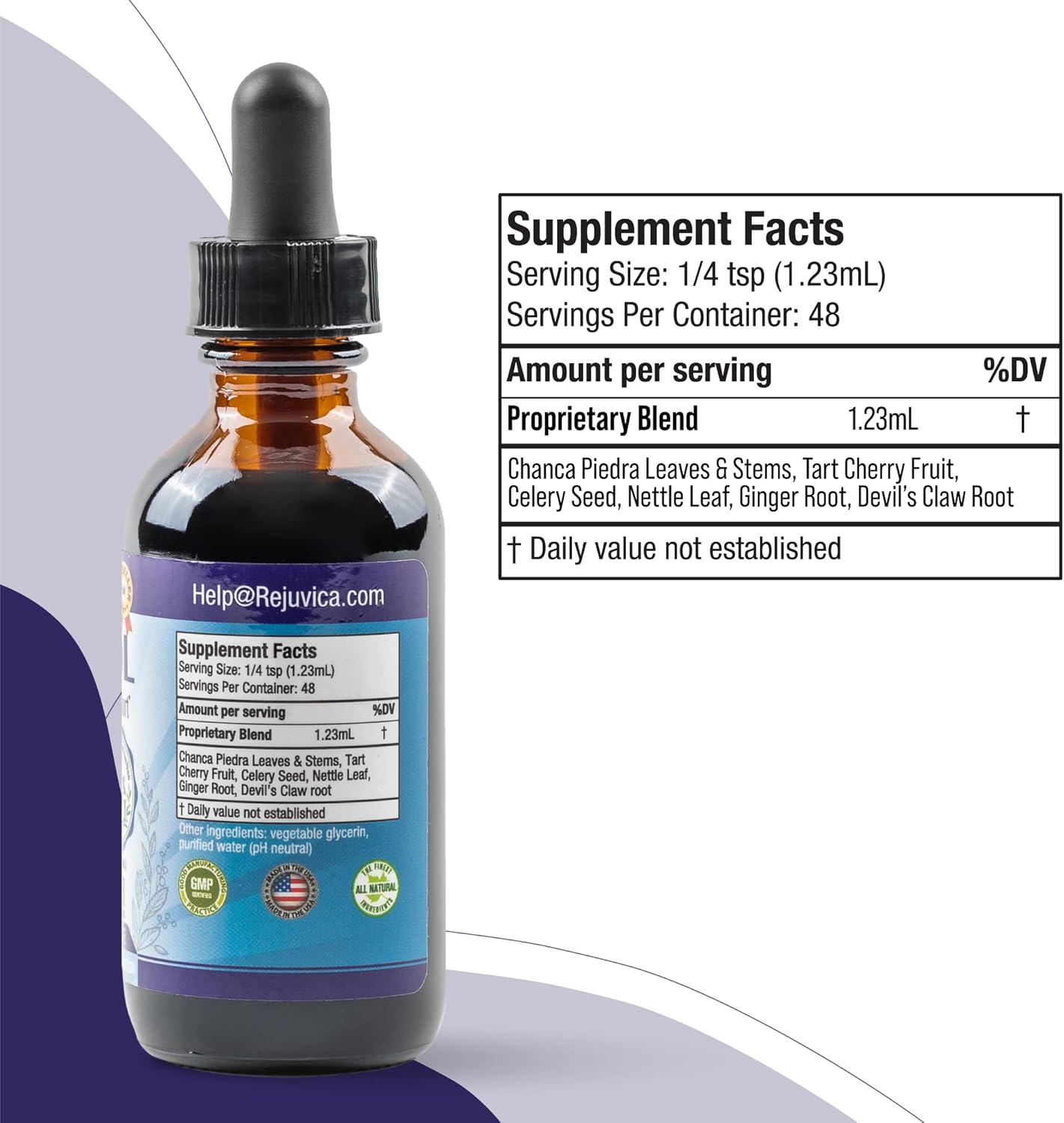 Liquid Uric Acid Support Supplement with Tart Cherry, Celery Seed & Ginger for Better Absorption - Rejuvica Health Varicol Advanced Formula