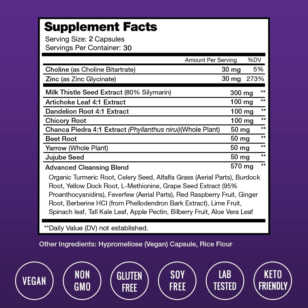 Liver Cleanse Detox Capsules & Women's Multivitamin Gummies Bundle (2-Pack) by NutraChamps