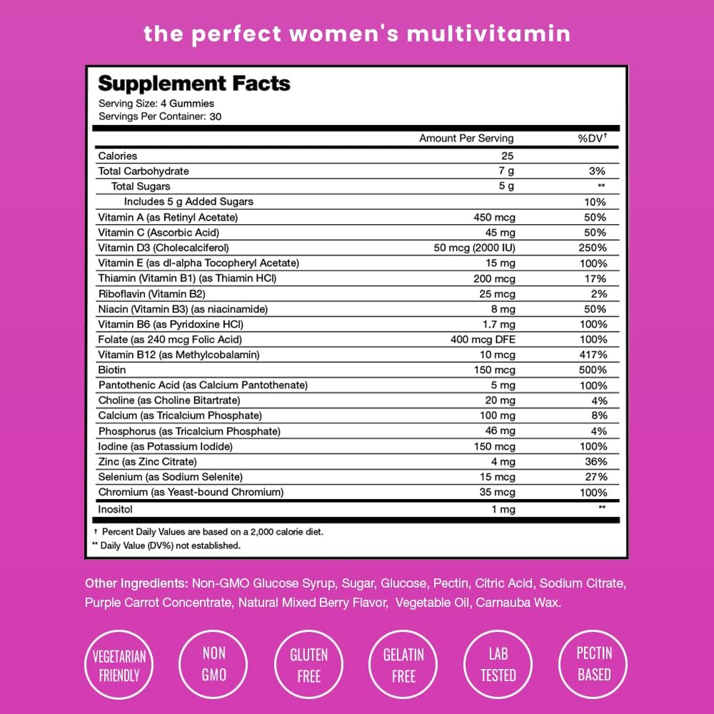 Liver Cleanse Detox Capsules & Women's Multivitamin Gummies Bundle (2-Pack) by NutraChamps