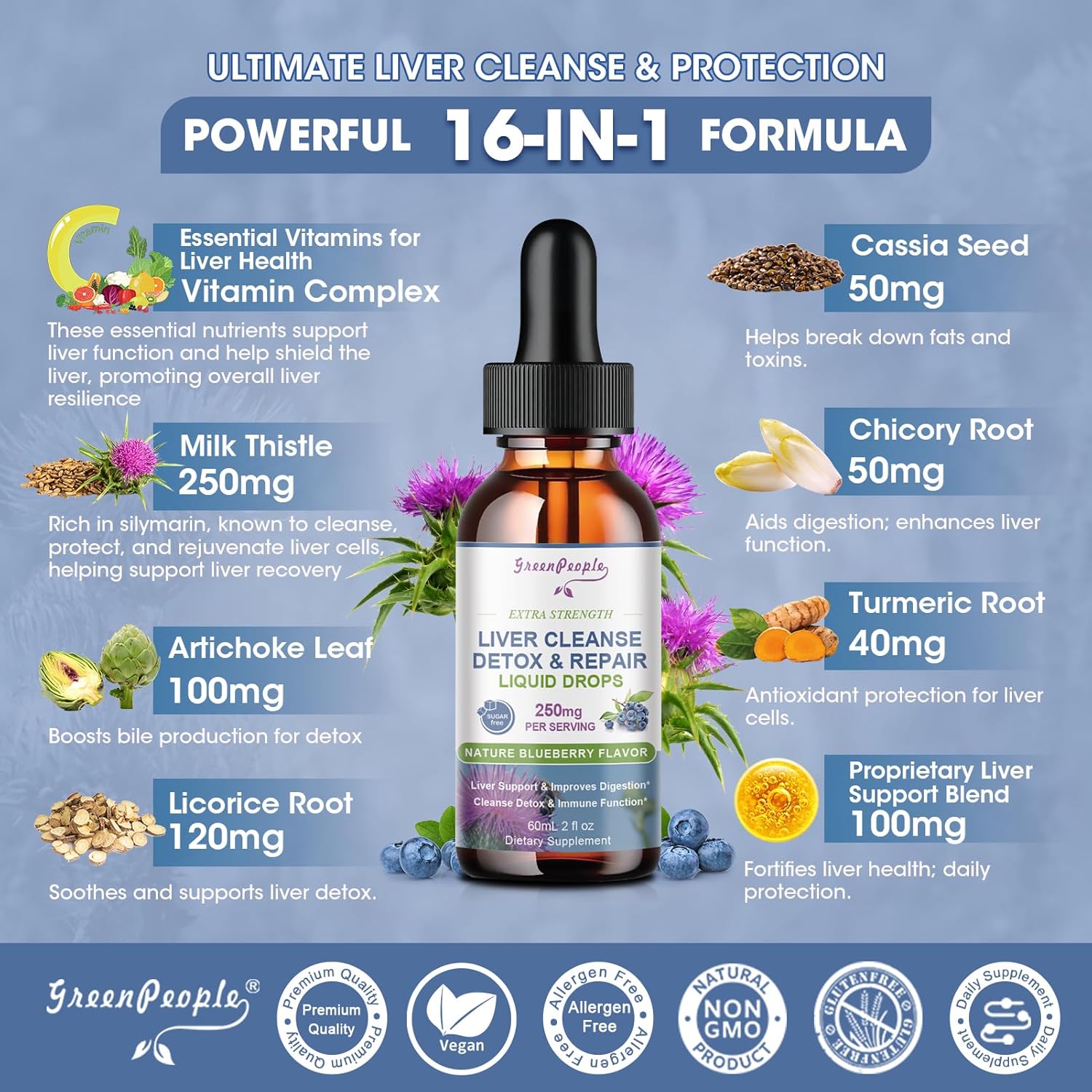 Liver Cleanse Detox Drops with Milk Thistle, Artichoke, Dandelion - Potent Liver Support Supplement - 2Fl Oz Blueberry Flavor