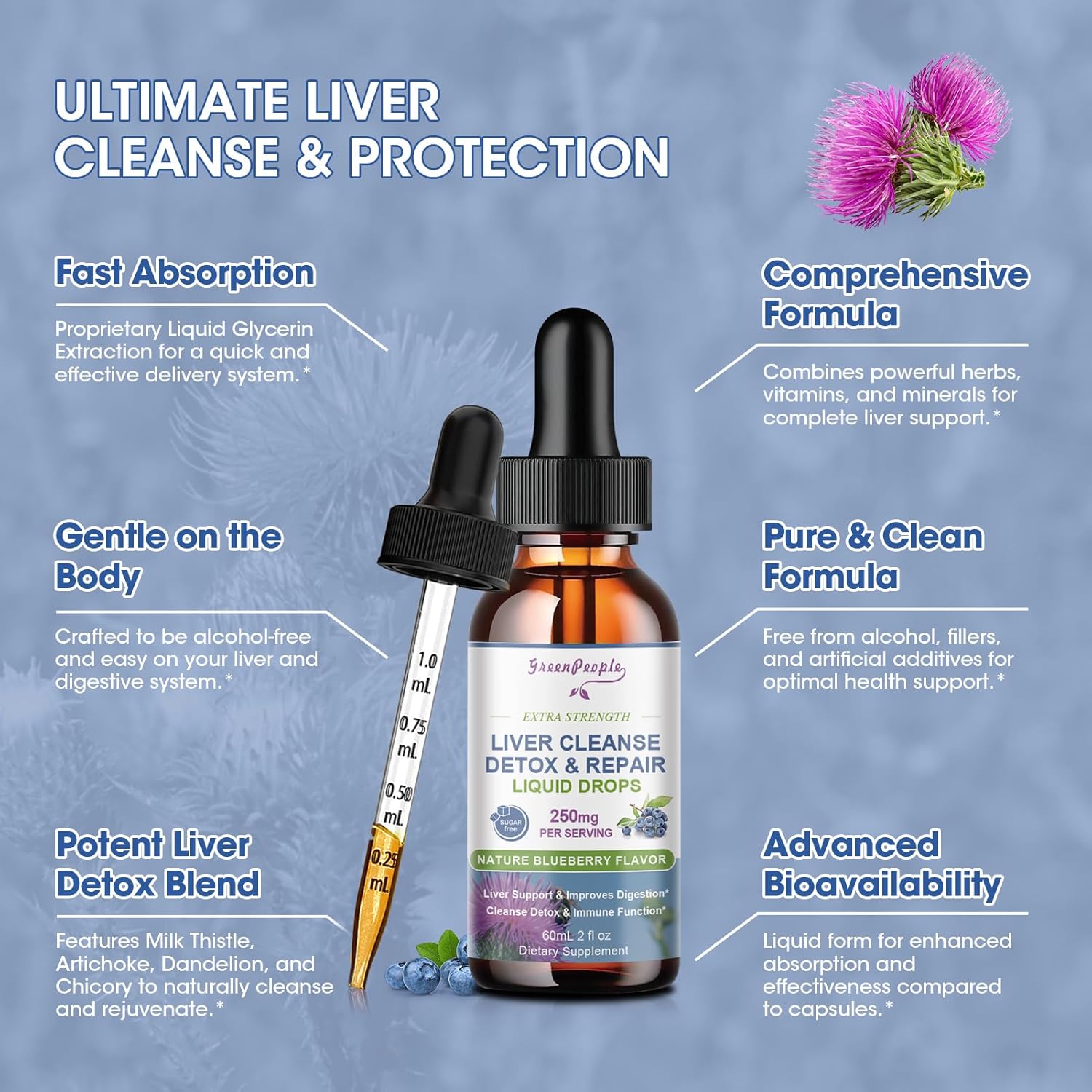 Liver Cleanse Detox Drops with Milk Thistle, Artichoke, Dandelion - Potent Liver Support Supplement - 2Fl Oz Blueberry Flavor