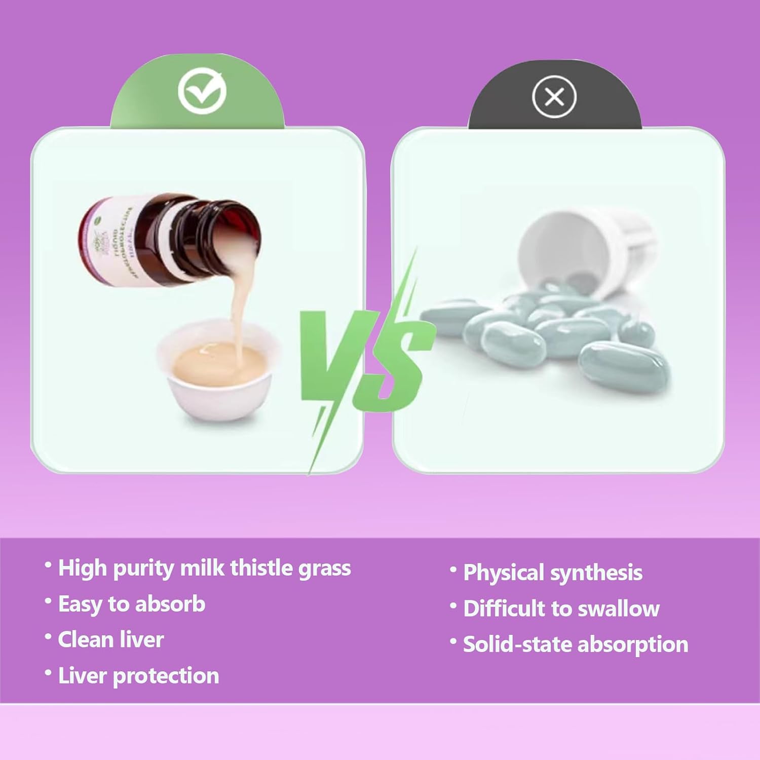 Liver Cleanse Detox Drops with Milk Thistle & FDP Cell Energy Liquid - Liver Protection & Repair Formula - 15 Bottles, 7.5 FI oz Total