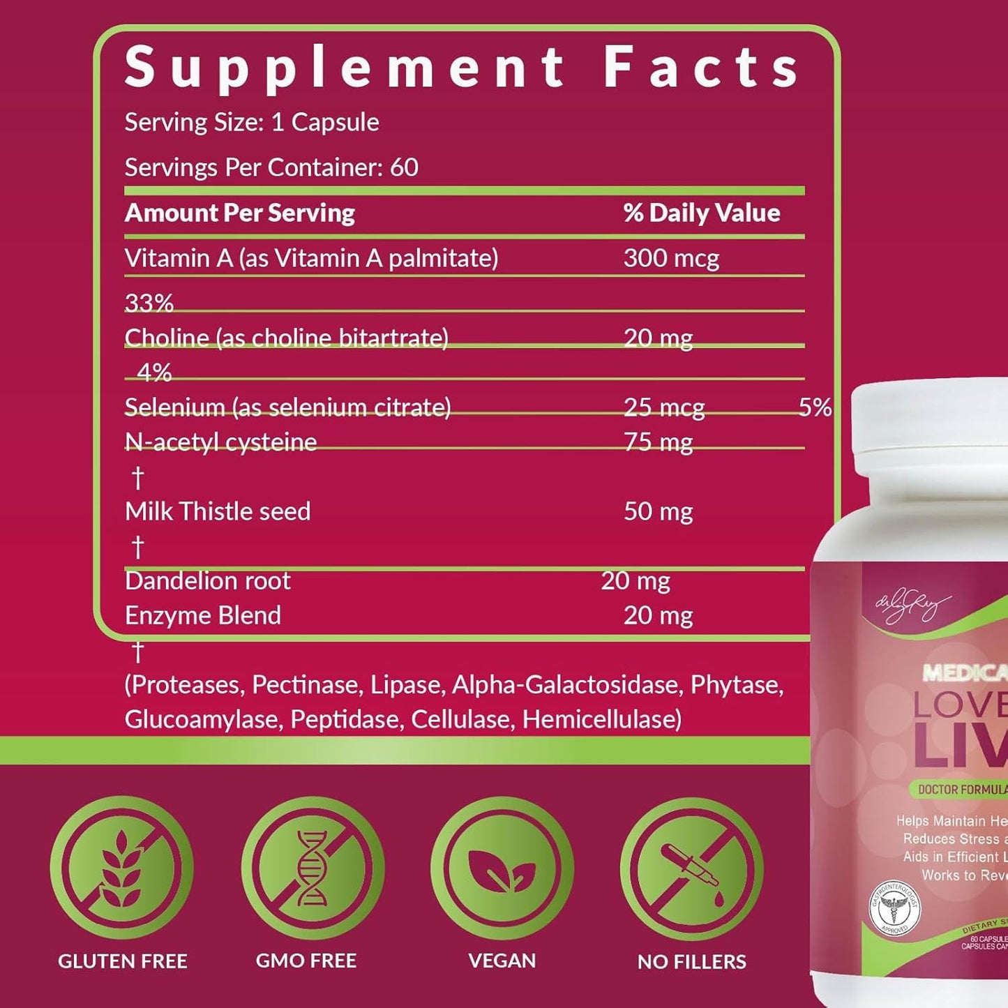 Liver Cleanse Detox & Repair Supplement with Enzymes, Herbs, & Nutrients - 60 Veggie Capsules for Liver Health