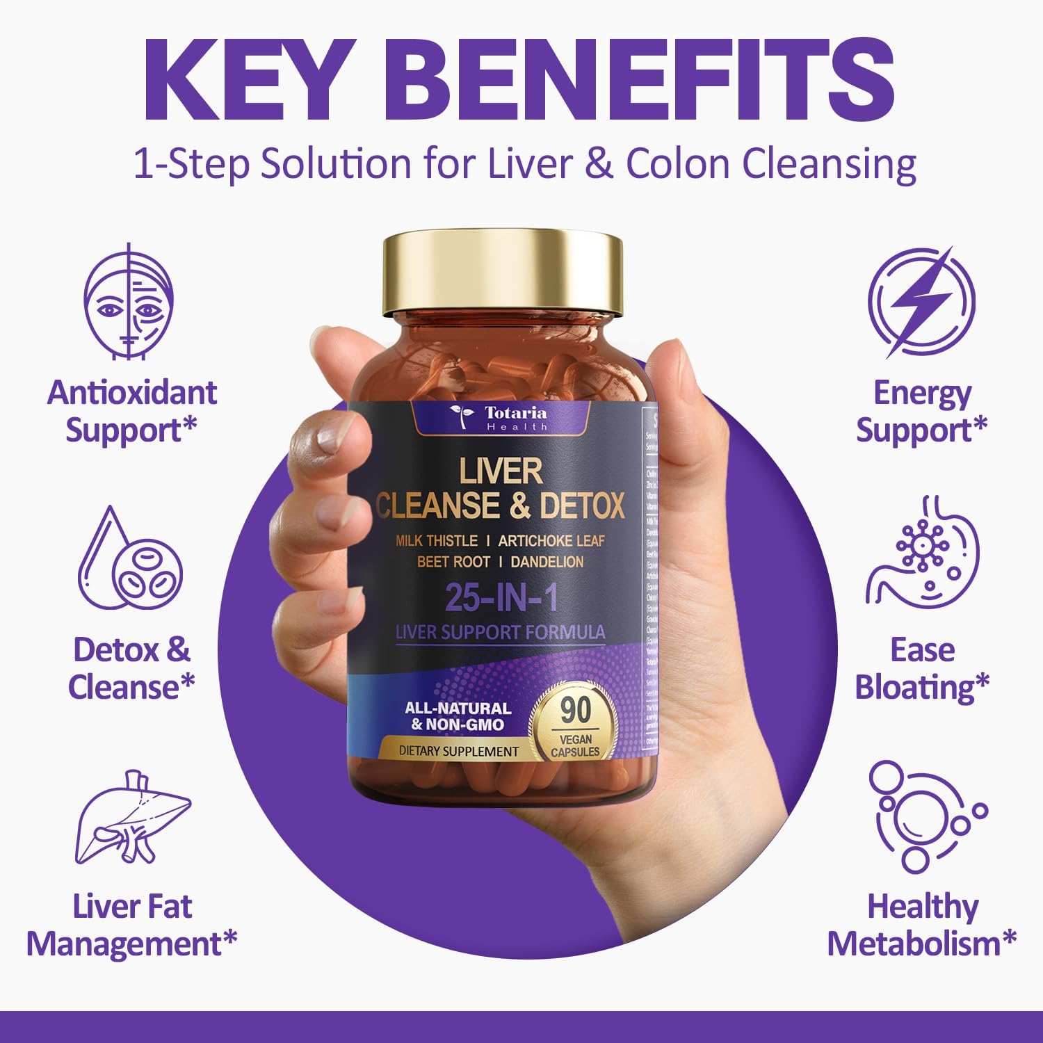 Liver Cleanse Detox & Repair Supplement with Milk Thistle, Dandelion Root, Beetroot - 90 Vegan Capsules