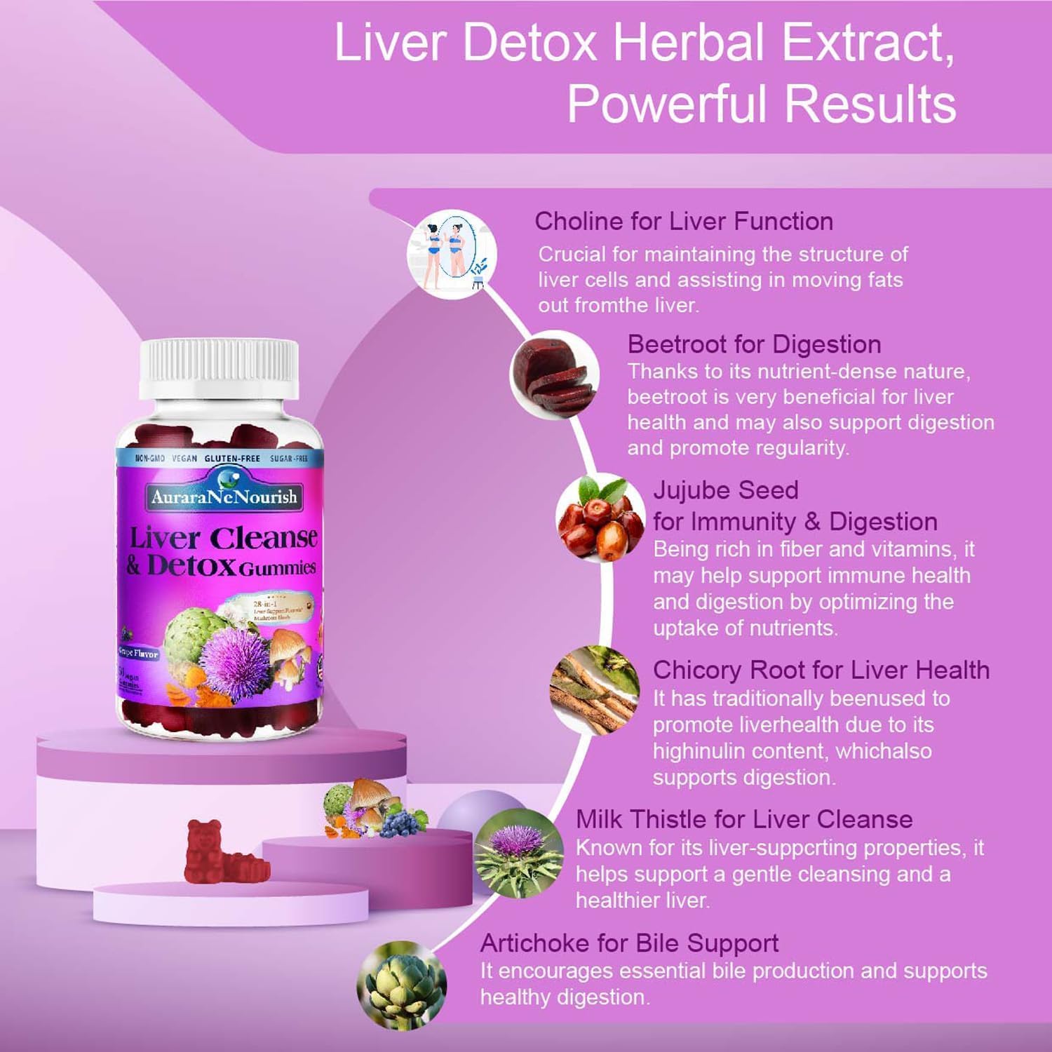 Liver Cleanse Gummies with Milk Thistle, Artichoke, TUDCA - 28-in-1 Liver Detox Formula for Detox, Repair, and Support - High Potency Liver Health Supplement - Grass-Fed Liver Support Dose