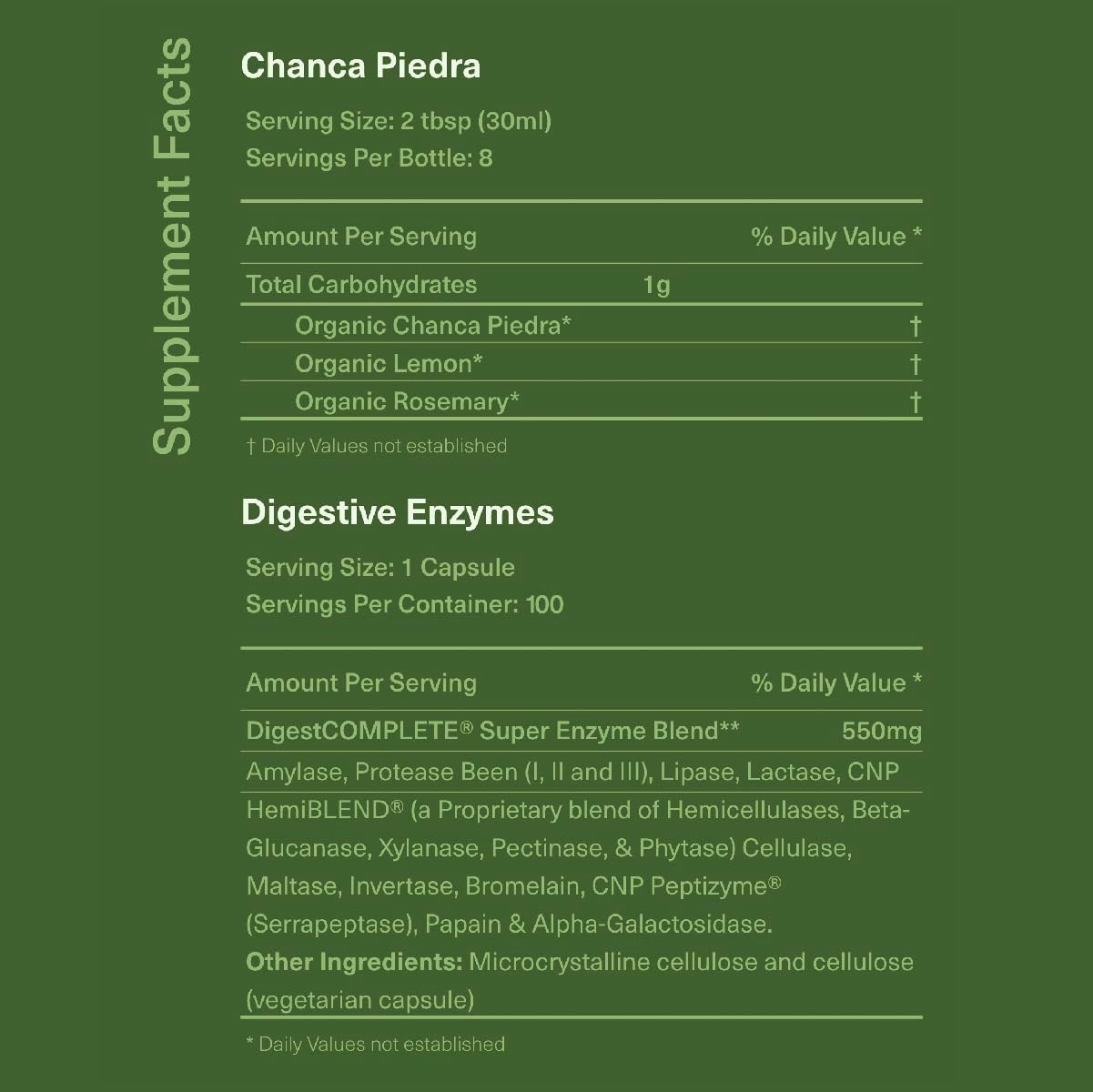 Liver Complete Bundle - Natural Full Cleanse & Detox Support Kit for Liver Health