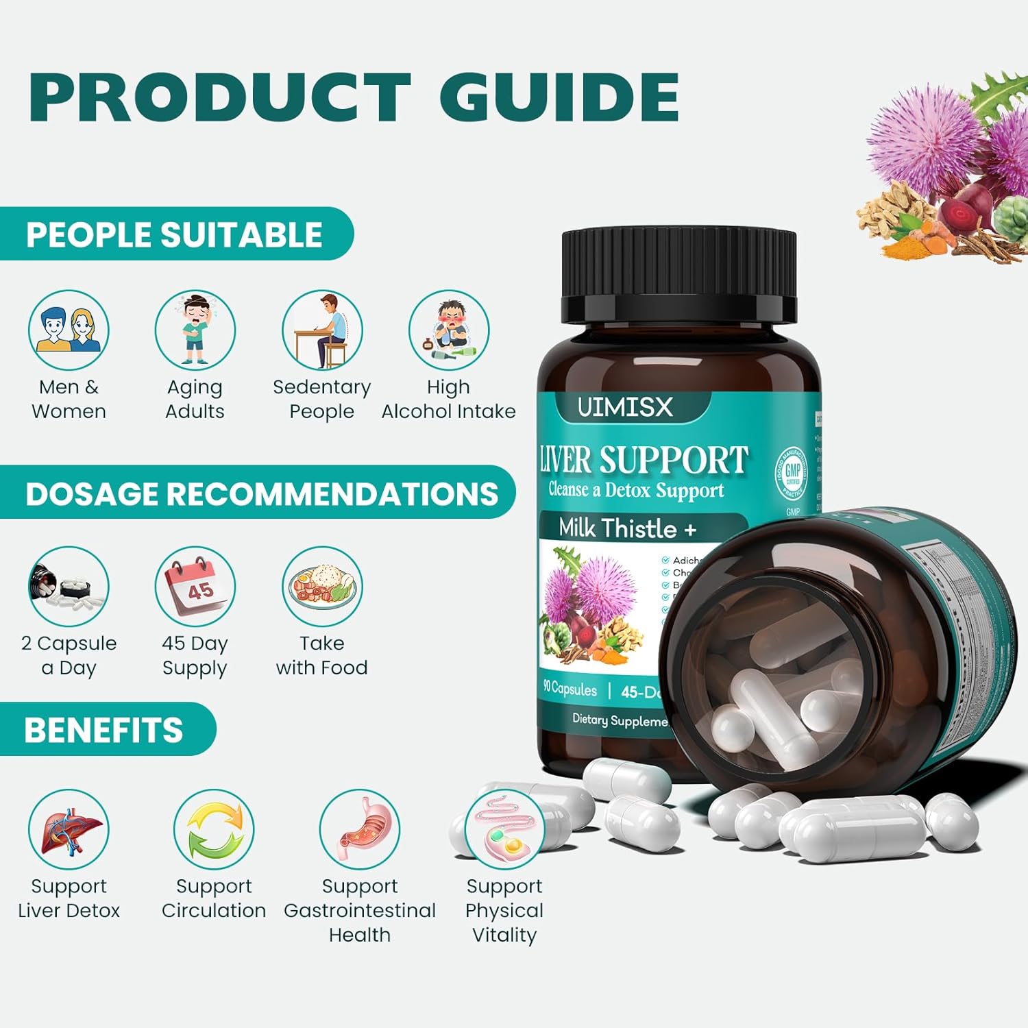 Liver Detox Cleanse Formula with Milk Thistle, Dandelion, Turmeric - 90 Capsules