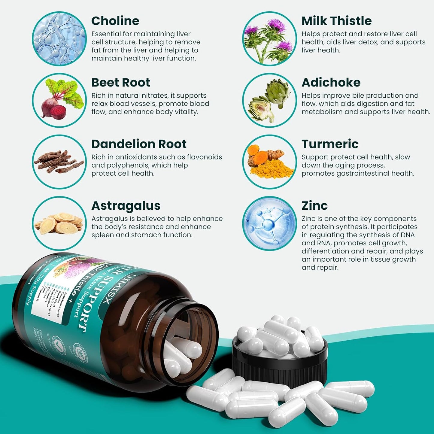 Liver Detox Cleanse Formula with Milk Thistle, Dandelion Root, Artichoke, Turmeric, Astragalus - 90 Capsules