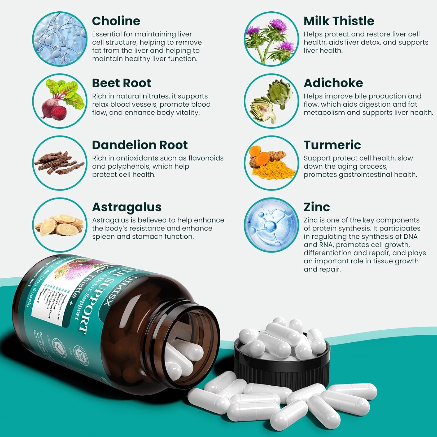 Liver Detox Cleanse Formula with Milk Thistle, Dandelion Root, Artichoke, Turmeric, Astragalus - 90 Capsules