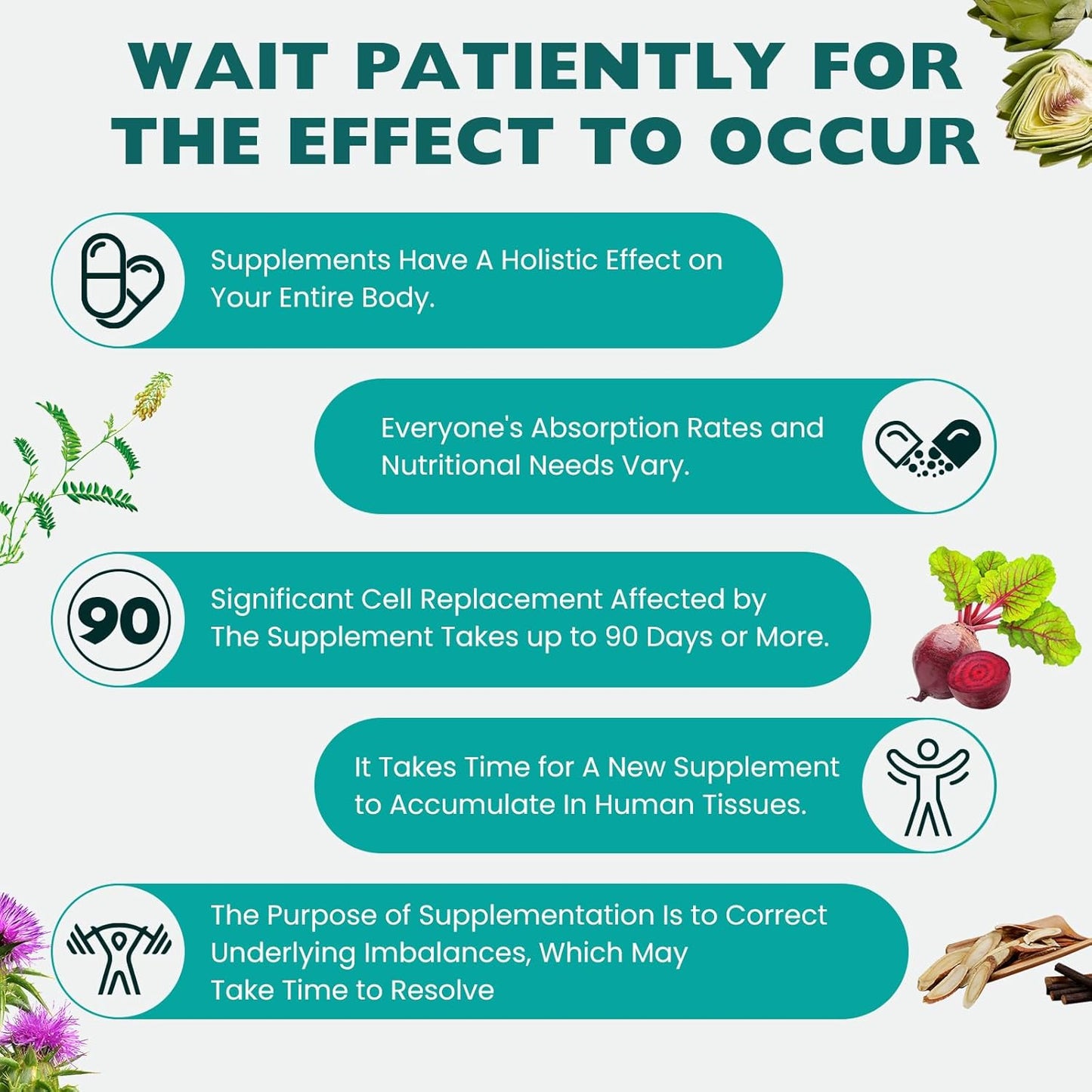 Liver Detox Cleanse Formula with Milk Thistle, Dandelion Root, Artichoke - Liver Support Supplement for Liver Health - 90 Capsules