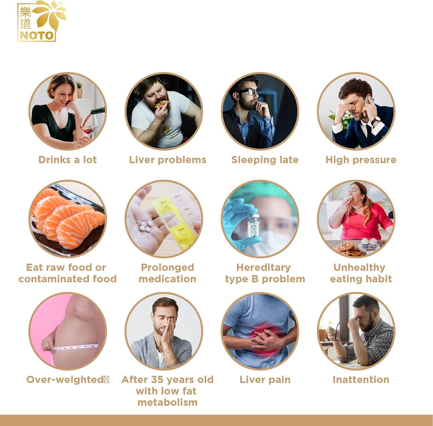 Liver Fortifying Supplement for Alcohol Damage & Unhealthy Habits - 60 Capsules, Supports Health Repair & Cleansing