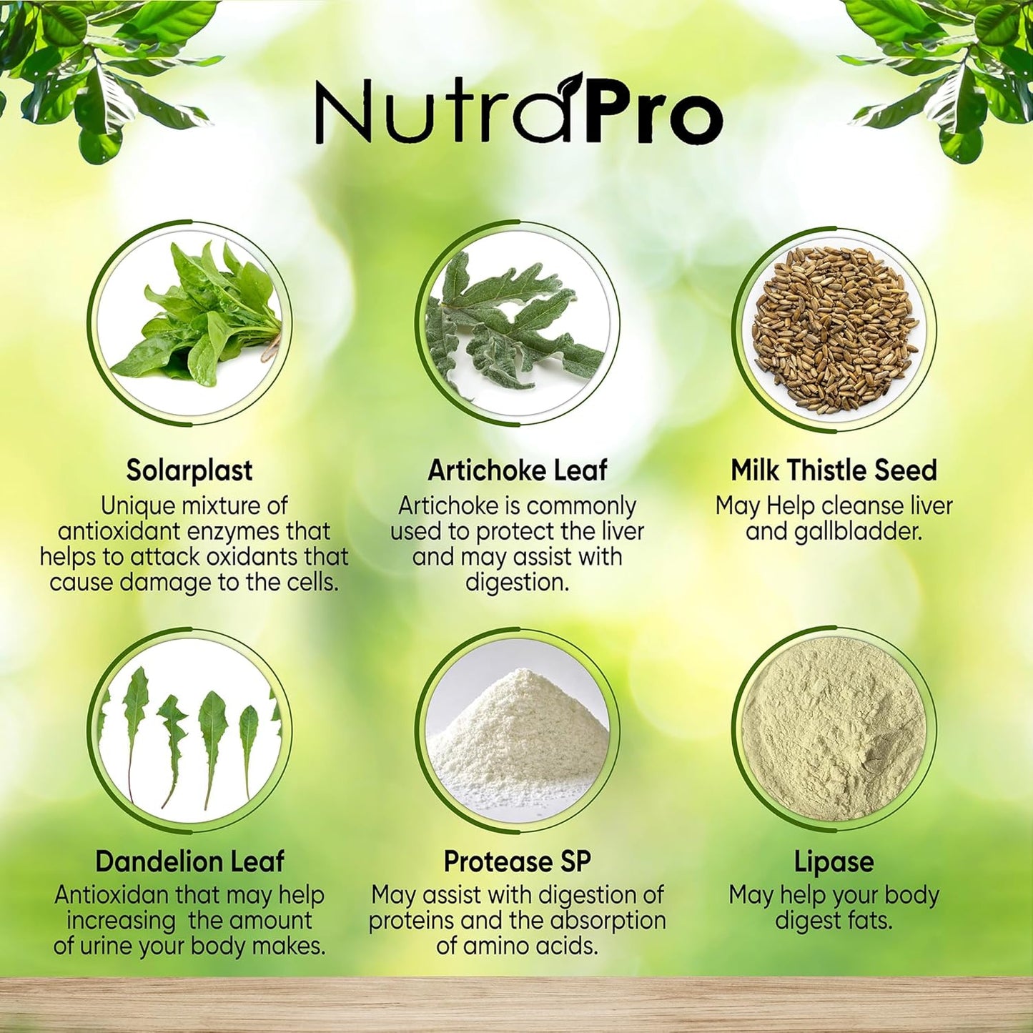 Liver Health Formula with Gallbladder Support for Detox & Repair - NutraPro Liver Cleanse Supplement