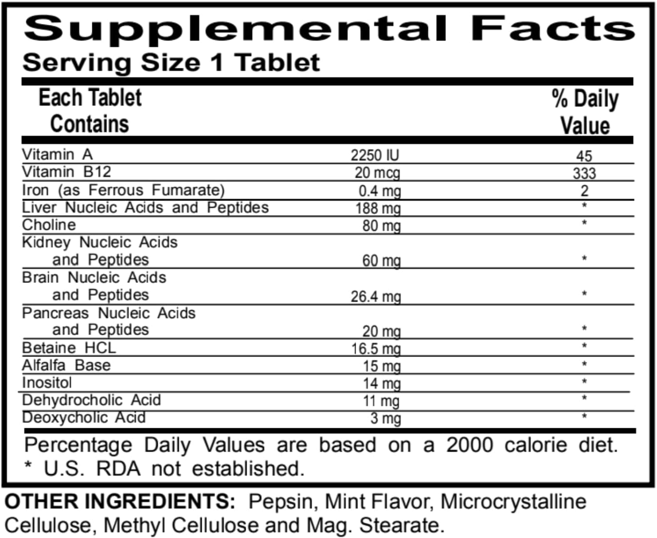 Liver Health Support Supplement - Enhances Fat Digestion and Maintains Cholesterol Balance