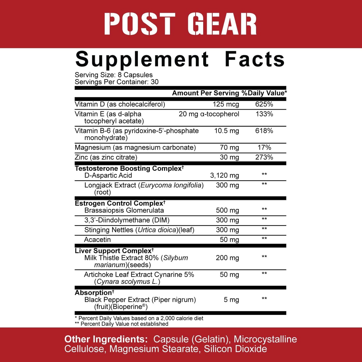 Liver & Organ Defender with NAC + Post Gear PCT Bundle for Enhanced Recovery and Performance
