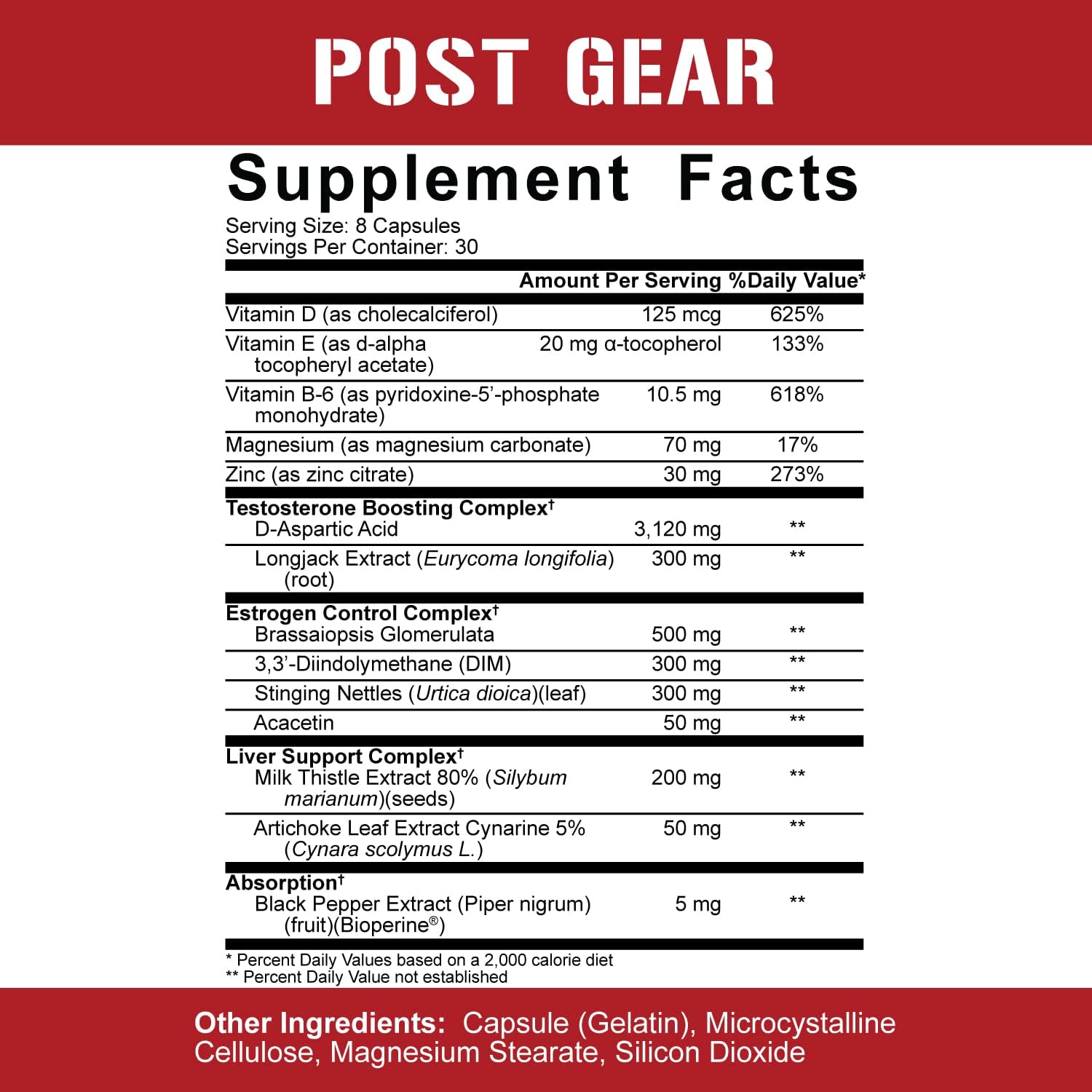 Liver & Organ Defender with NAC + Post Gear PCT Bundle for Enhanced Recovery and Performance