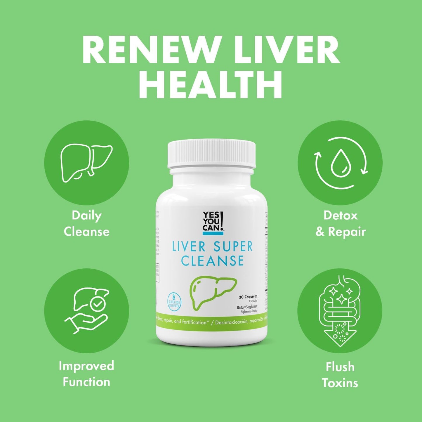 Liver Super Cleanse Detox & Repair - Enhance Liver Health with Essential Vitamins - Milk Thistle Extract - Fatty Liver Wellness - 2 Pack