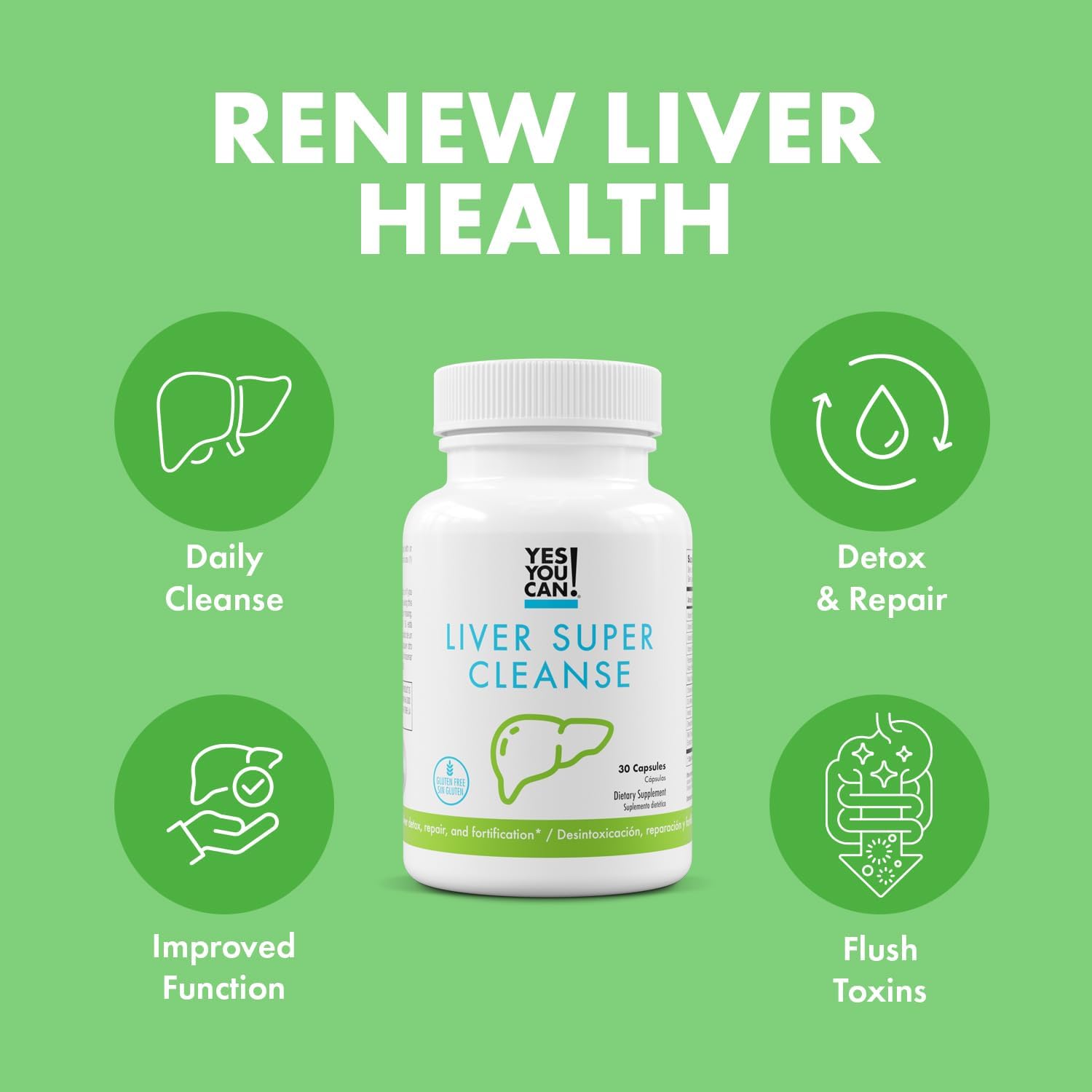 Liver Super Cleanse Detox & Repair - Enhance Liver Health with Essential Vitamins - Milk Thistle Extract - Fatty Liver Wellness - 2 Pack