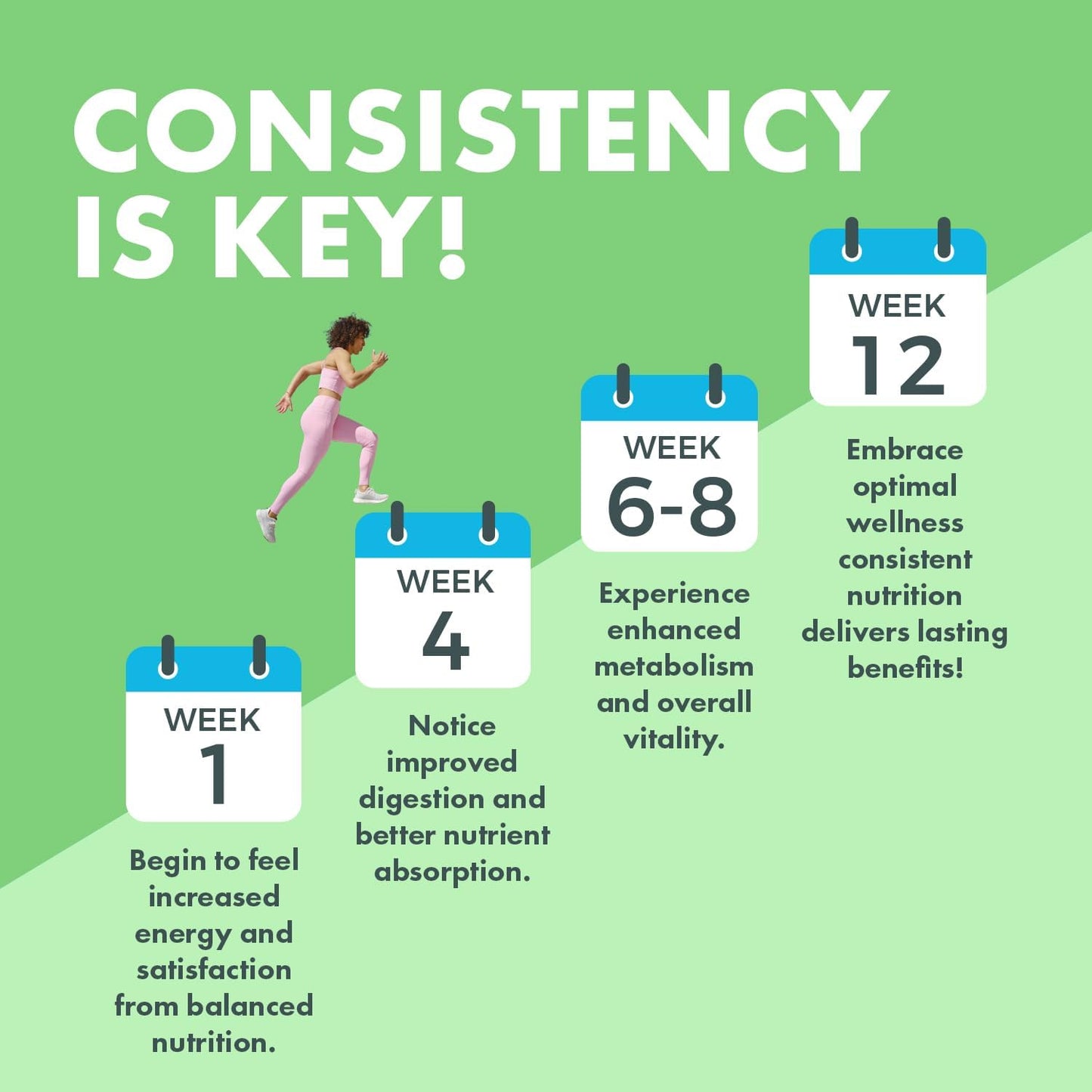 Liver Super Cleanse Detox & Repair - Enhance Liver Health with Essential Vitamins - Milk Thistle Extract - Fatty Liver Wellness - 2 Pack