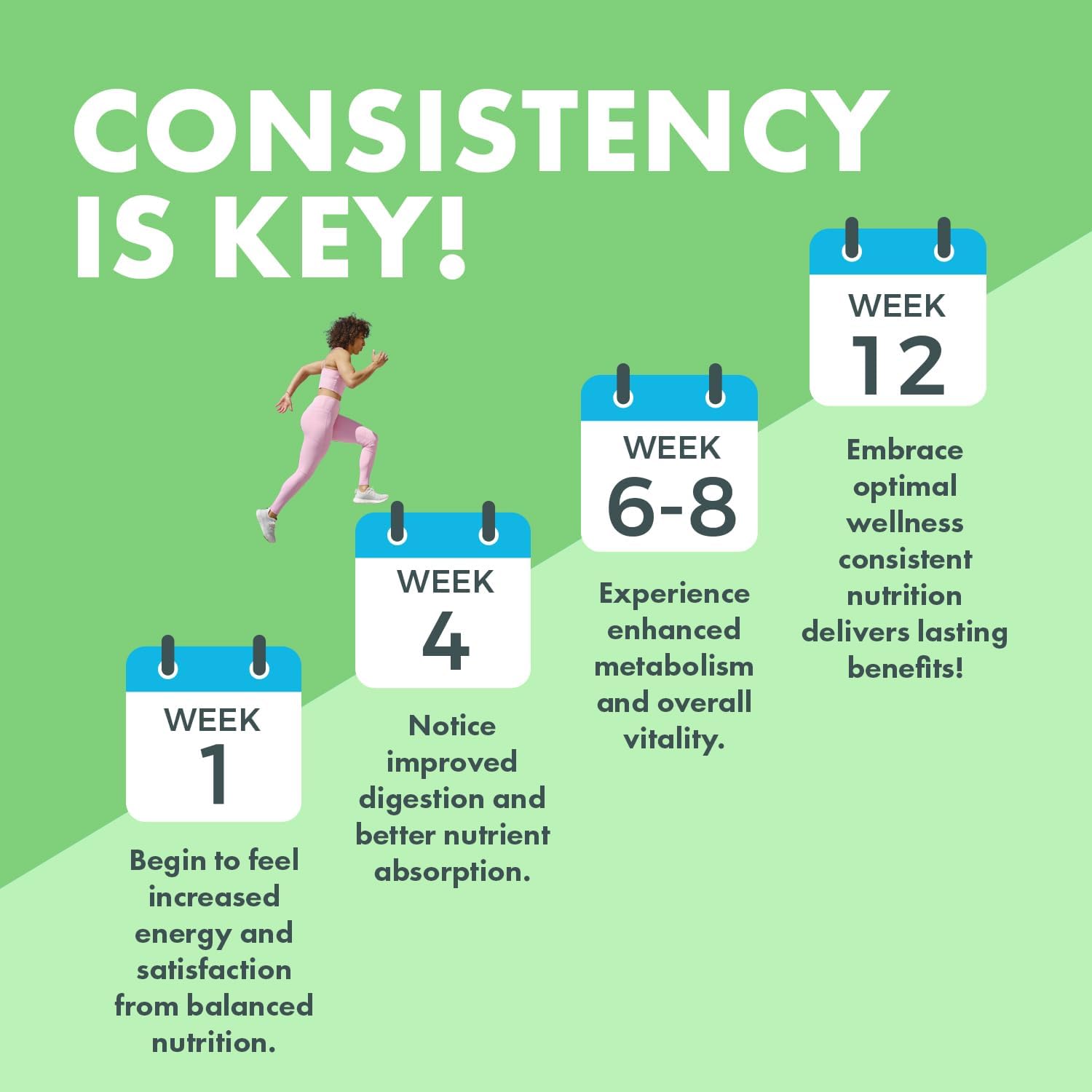 Liver Super Cleanse Detox & Repair - Enhance Liver Health with Essential Vitamins - Milk Thistle Extract - Fatty Liver Wellness - 2 Pack