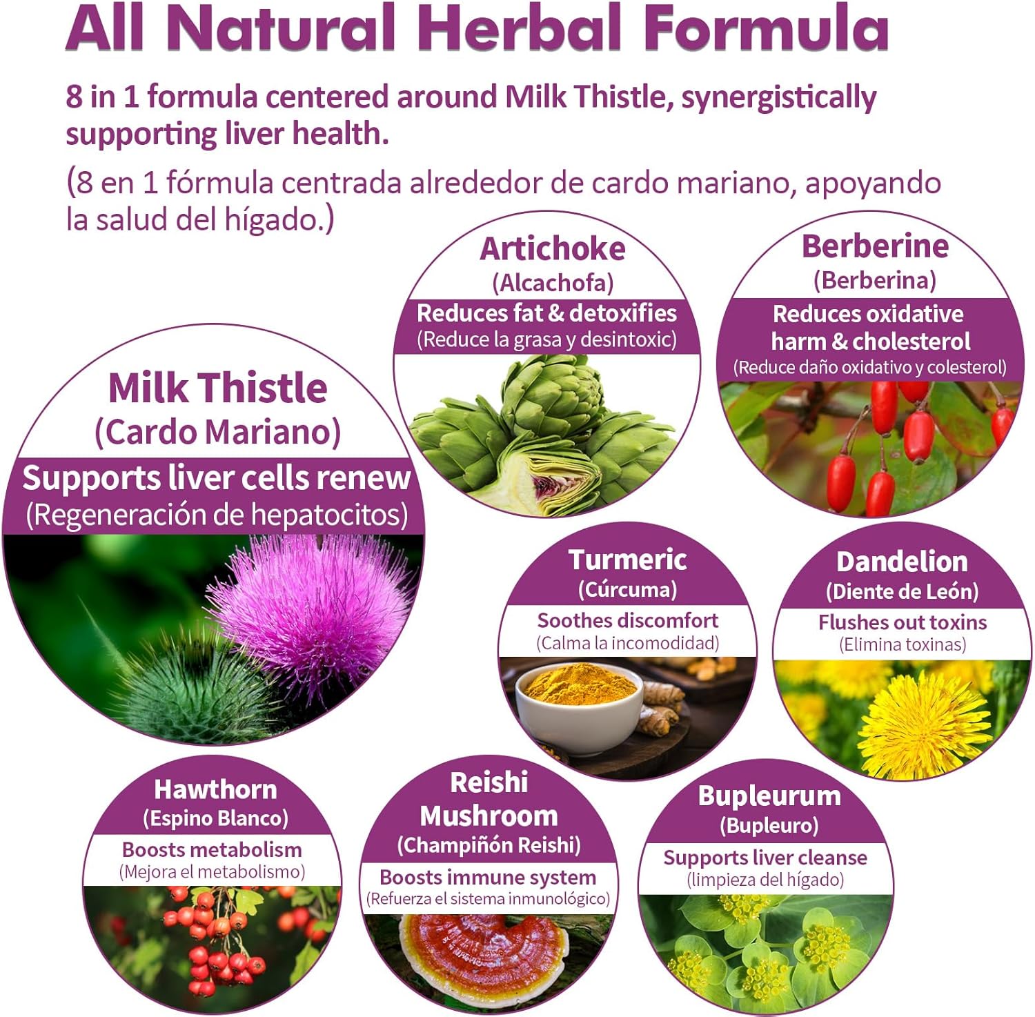 Liver Support Drops with Milk Thistle, Artichoke Extract, Berberine - Detox & Repair Formula for Fatty Liver - 2oz