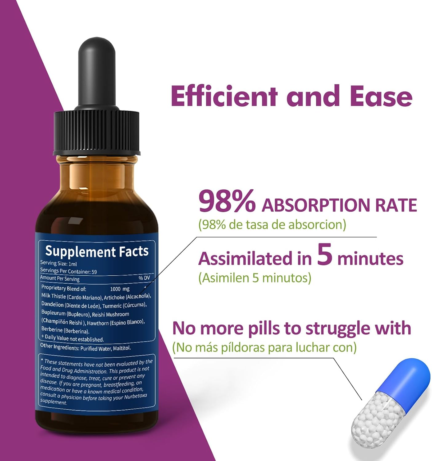 Liver Support Drops with Milk Thistle, Artichoke Extract, Berberine - Detox & Repair Formula for Fatty Liver - 2oz