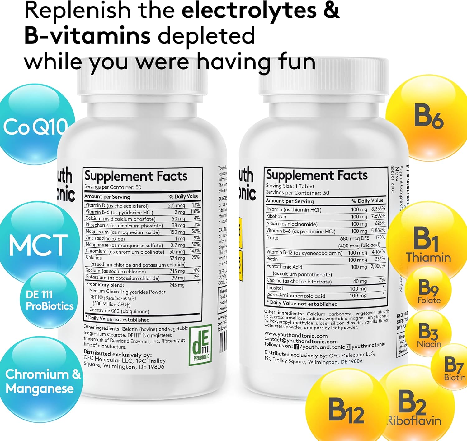 Liver Support & Morning Recovery Pills with Milk Thistle, Electrolytes, B Vitamins - Boost Energy, Hydration, Mental Focus - After Party Supplement Kit for Youthful Feelings