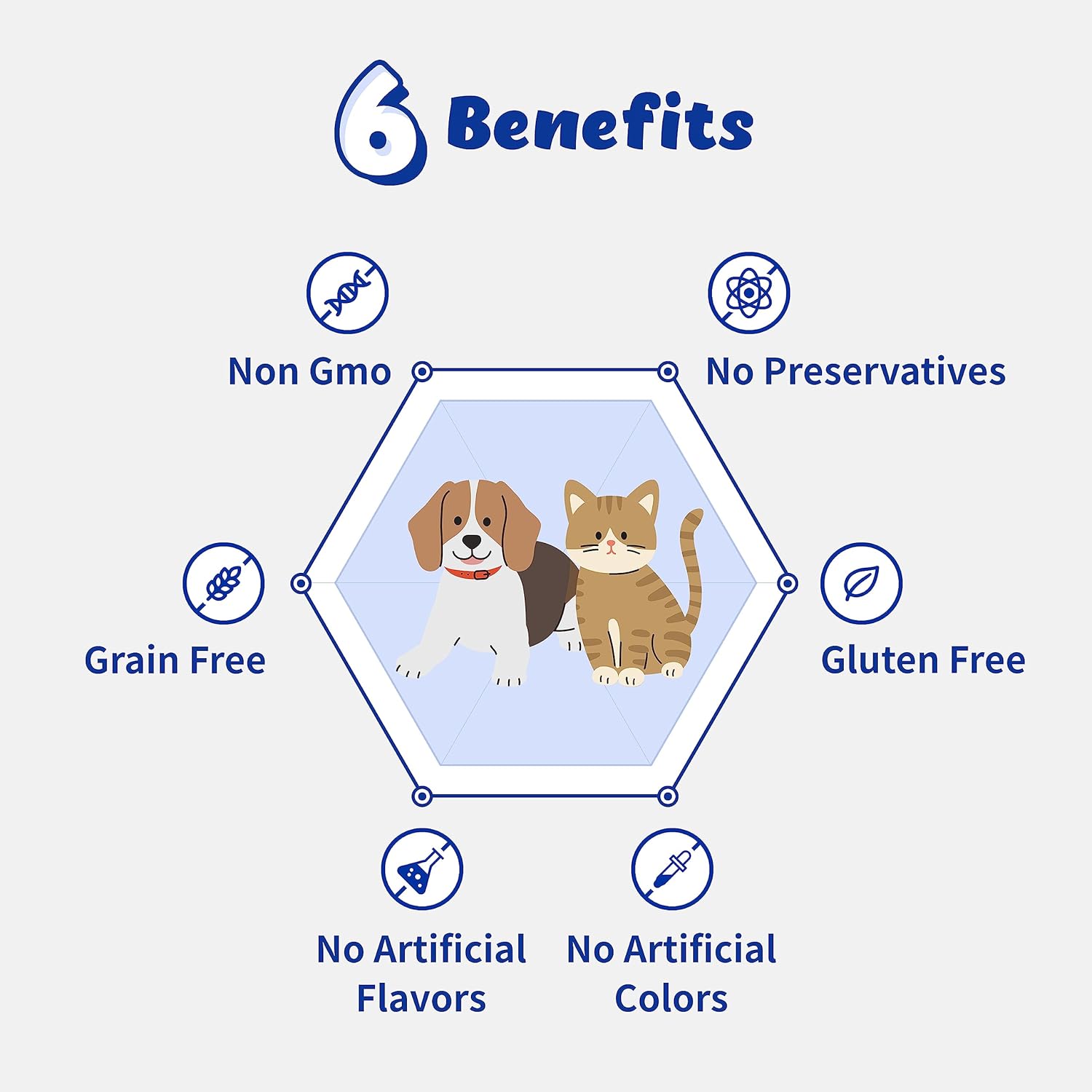 Liver Support Supplement for Dogs and Cats - Promotes Healthy Liver Function, Detox, and Metabolism - Vegan Bacon Flavor - 100 Soft Capsules