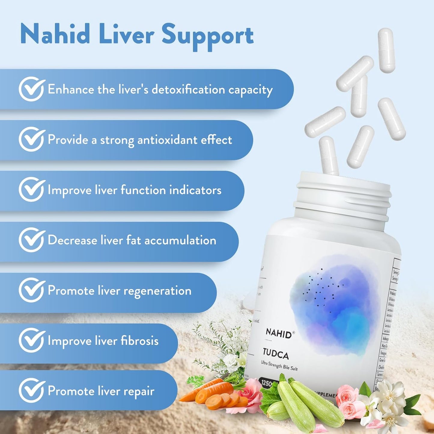 Liver Support Supplement with 120 Billion CFUs Probiotics for Men and Women - Detox and Renewal for Optimal Wellness - Gluten-Free, Dairy-Free, Vegan, Non-GMO - 60 Capsules