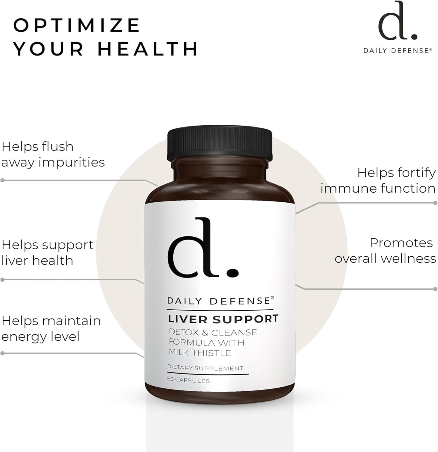 Liver Support Supplement with Artichoke, Milk Thistle, and Dandelion - Daily Liver Cleanse and Repair Formula - 60 Capsules