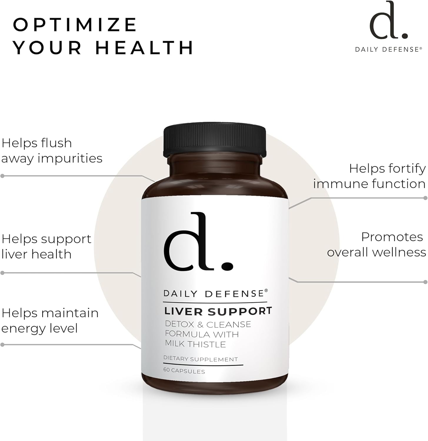 Liver Support Supplement with Artichoke, Milk Thistle, and Dandelion - Daily Liver Cleanse and Repair Formula - 60 Capsules