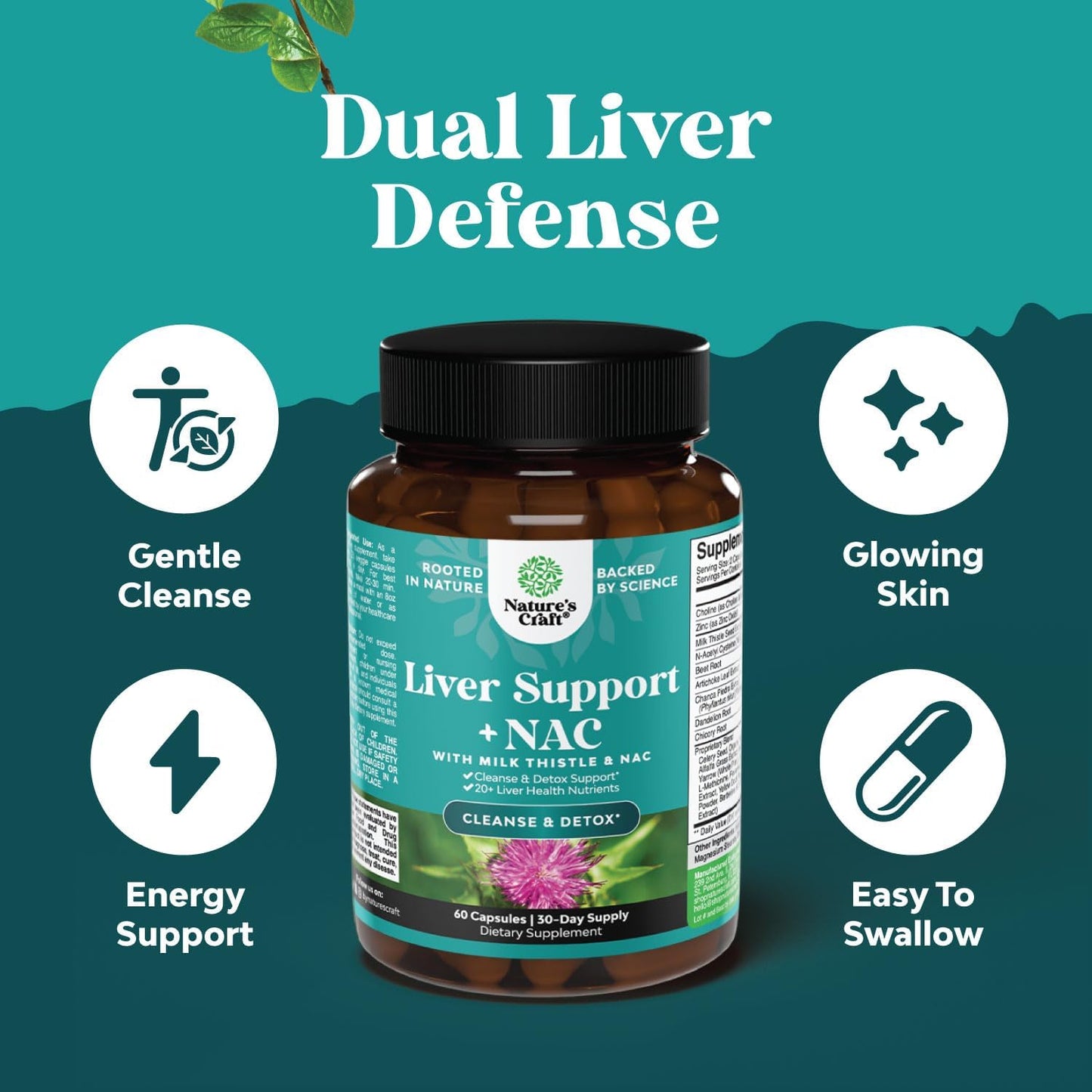 Liver Support & Thyroid Health Bundle - Herbal Supplements with NAC & Mood-Enhancing Energy Boost - Natural Liver & Thyroid Complex