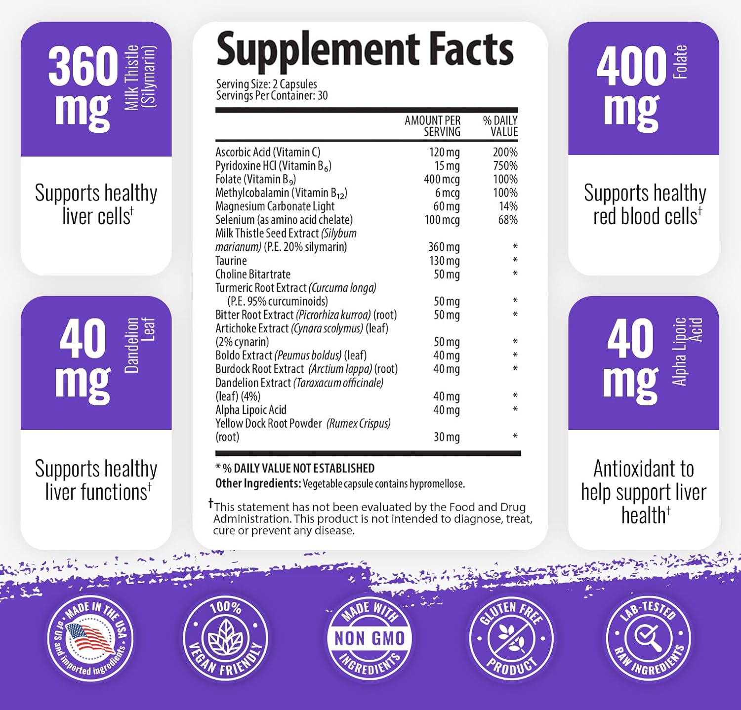 Liver Support Triple Pack - 180 Capsules with Milk Thistle and Dandelion Root for Detox and Liver Health