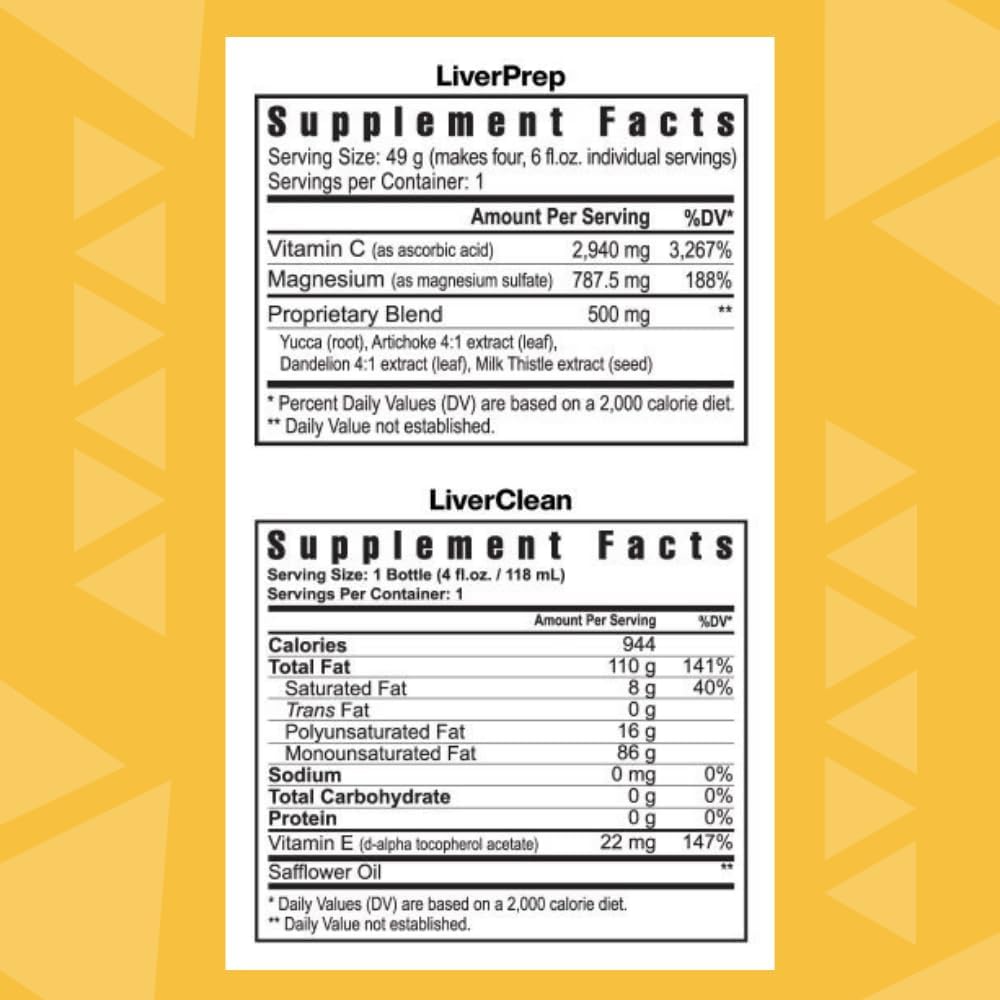 LiverPure Cleanse Detoxification Kit - Natural Liver Support Supplement with Herbal Extracts & Antioxidants