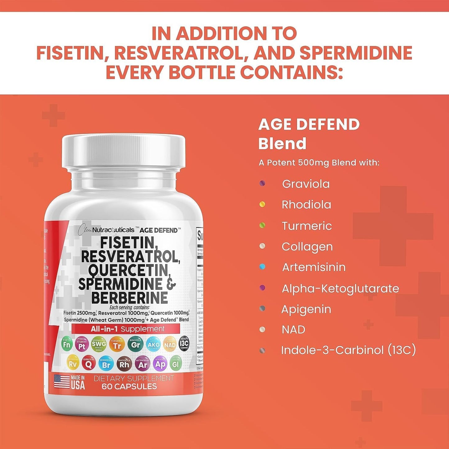 Longevity Boosting Health Supplement with Fisetin, Quercetin, Resveratrol, and More for Adults