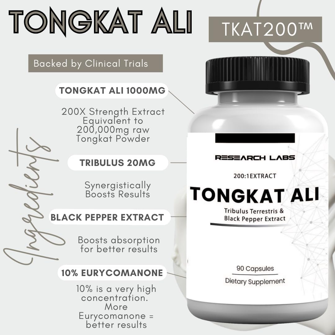 Longjack Tongkat Ali Extract Capsules - 200x Strength for Strength, Drive, Performance & Muscle Mass - 200,000 mg