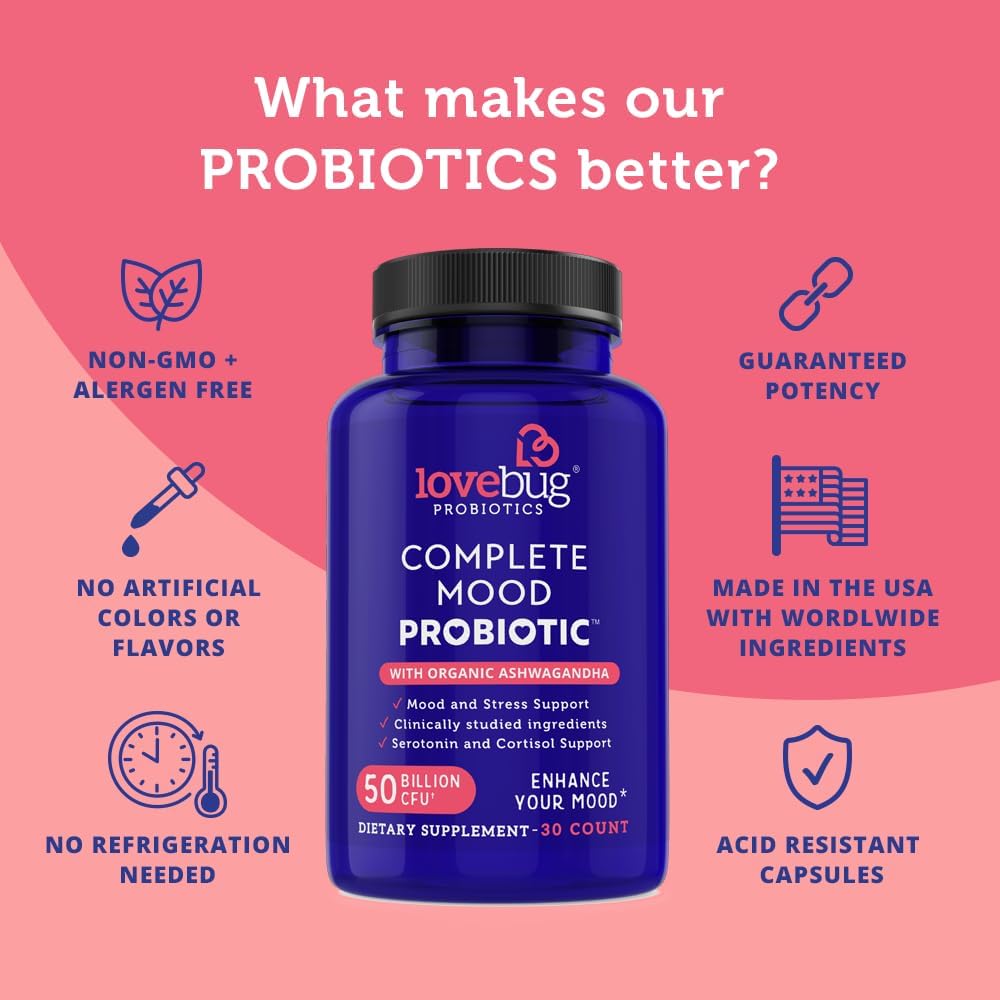 lovebug PROBIOTICS Calm Mommy and Toddler Probiotic Pack for Digestive Health