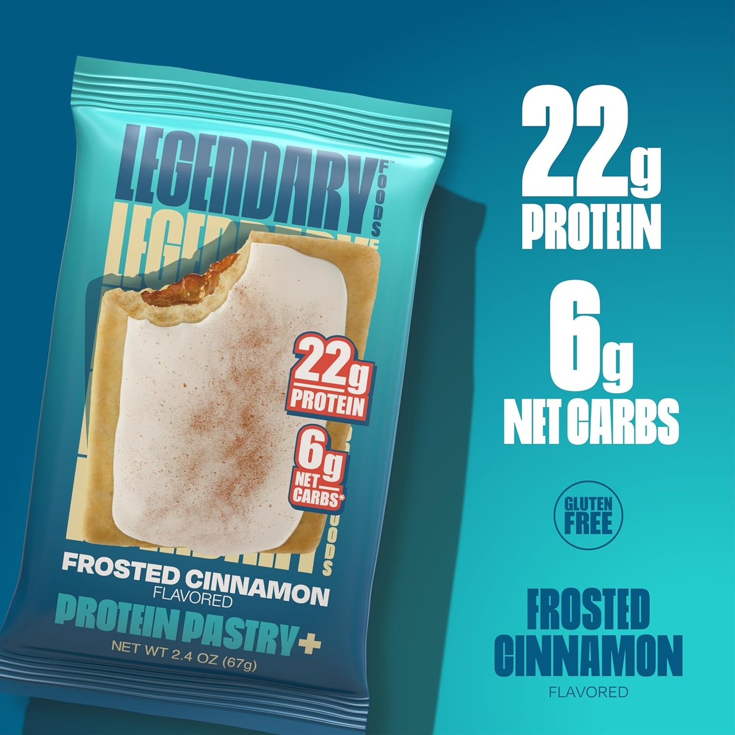 Low Carb High Protein Pastry+ Snack Bar Box - Gluten-Free Keto Energy Bars, 22g Protein, Zero Sugar - Bariatric & Diabetic Friendly