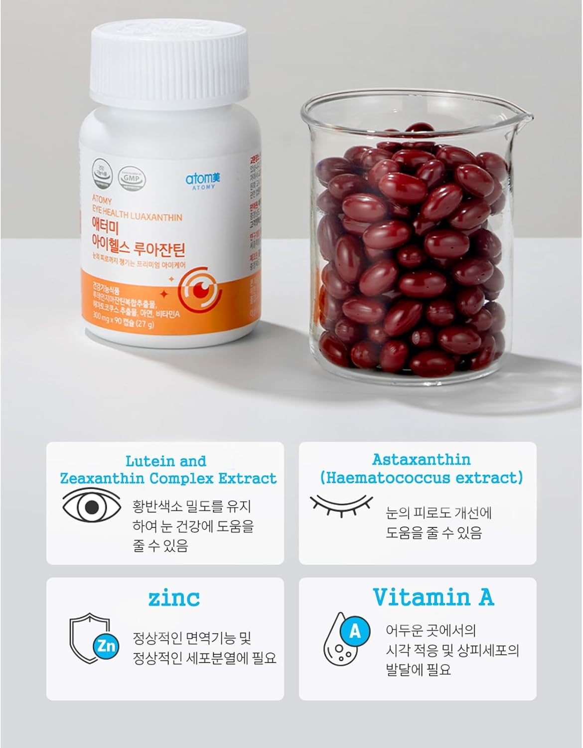 LUAXANTHIN Lutein and Zeaxanthin Supplement with Vitamin A & Zinc for Eye Health - 90 Capsules, 1 Pill Daily