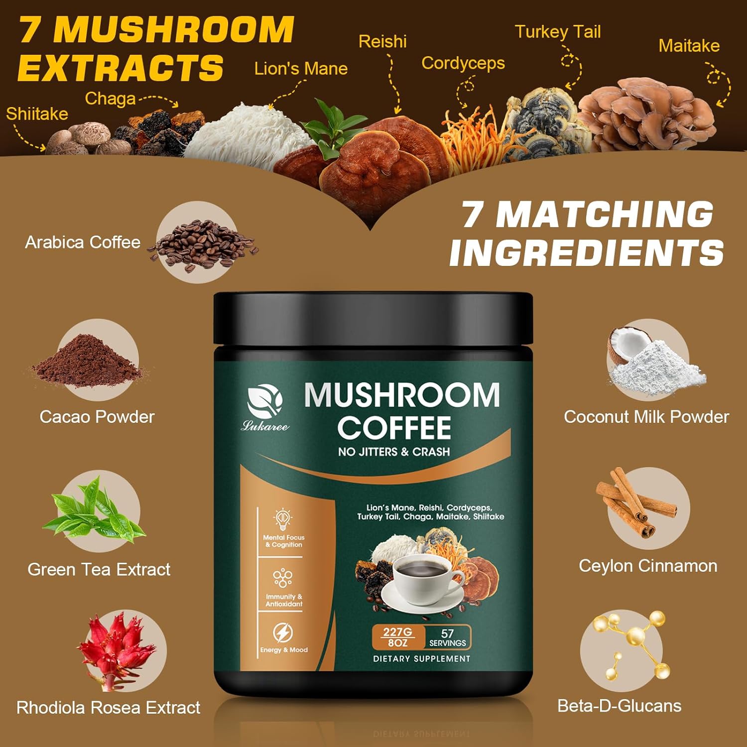 Lukaree 14-in-1 Mushroom Coffee Blend with Arabica Coffee Powder - Focus, Energy, and Immunity Boost - 8 oz