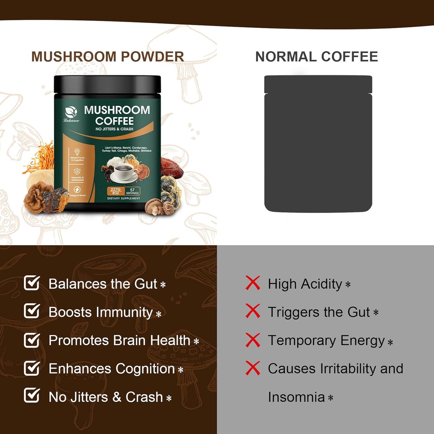 Lukaree 14-in-1 Mushroom Coffee Blend with Arabica Coffee Powder - Focus, Energy, and Immunity Boost - 8 oz