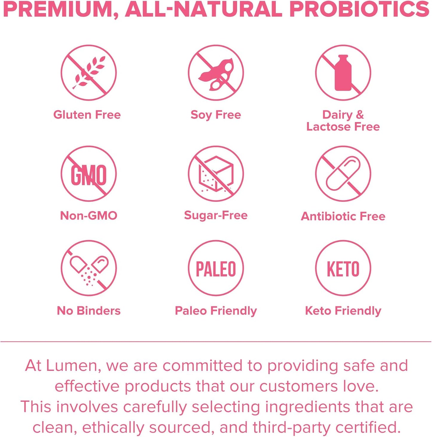Lumen Naturals Probiotics 40 Billion CFU for Gut Health & Immune Support - 60 Veggie Capsules for Men and Women